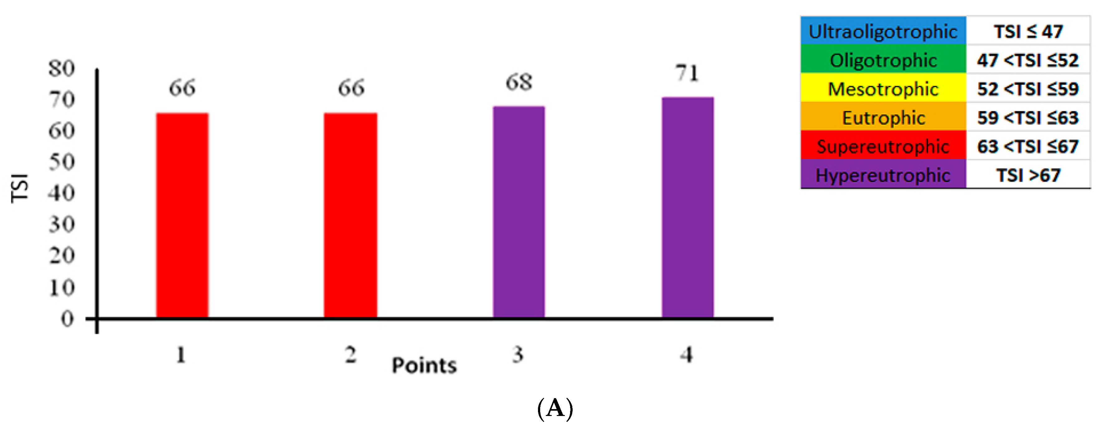 Toxins 15 00051 g001a