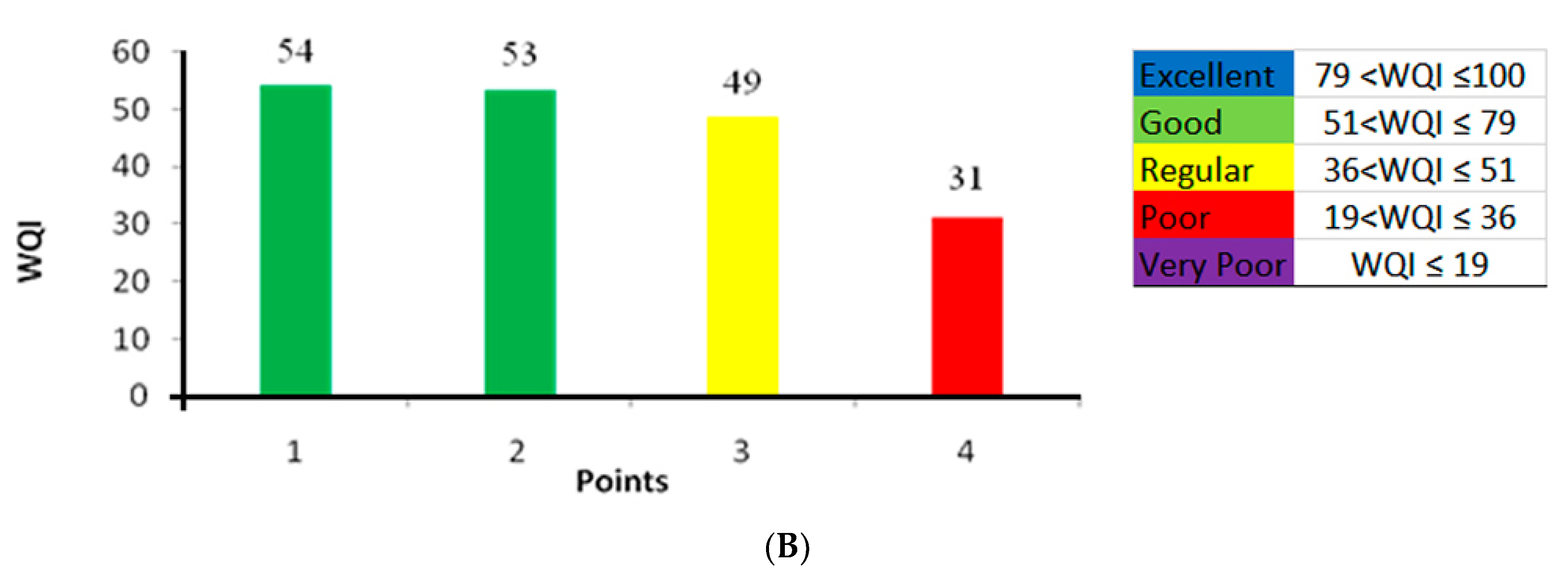 Toxins 15 00051 g001b