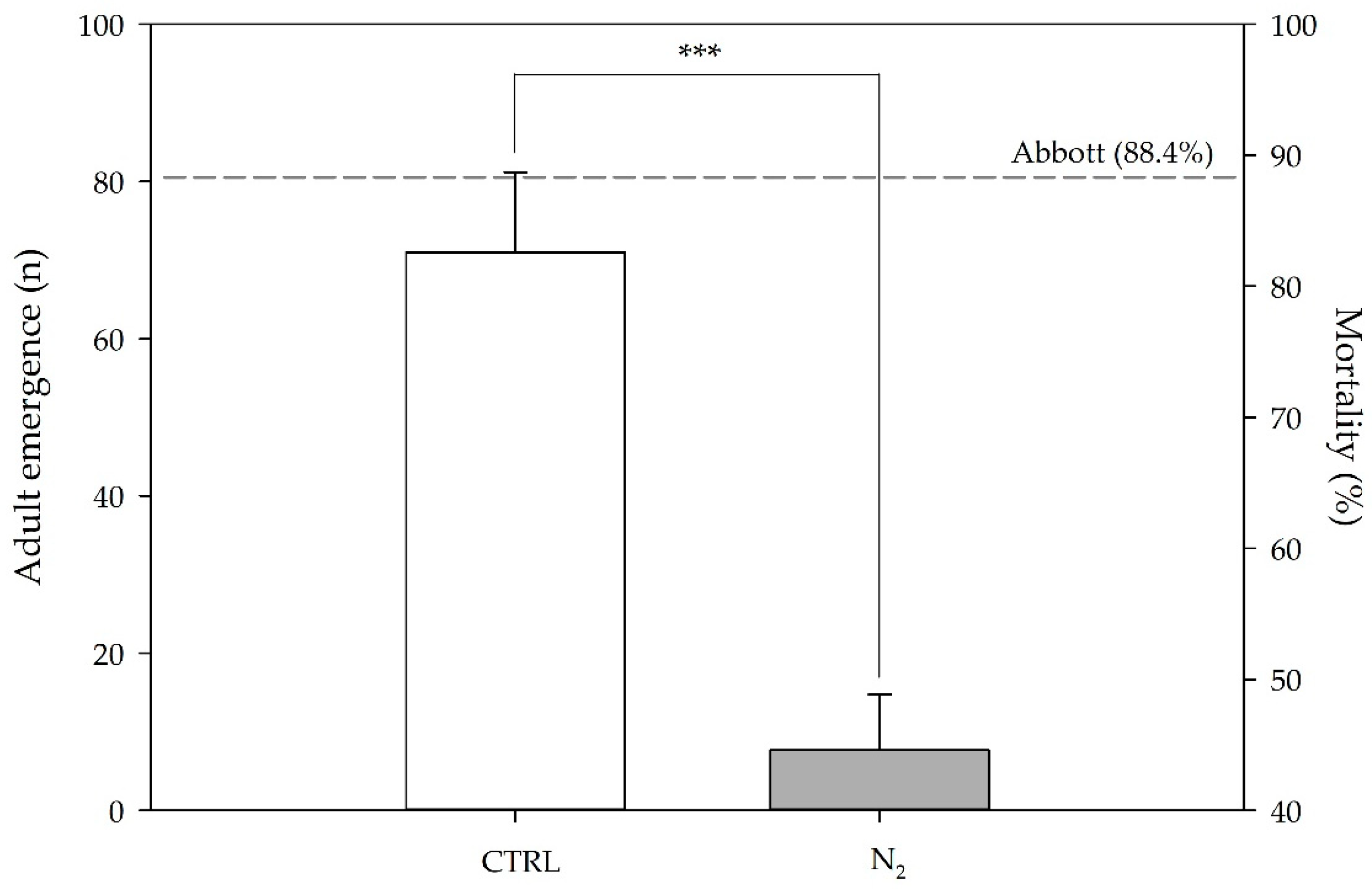 Toxins 15 00061 g006