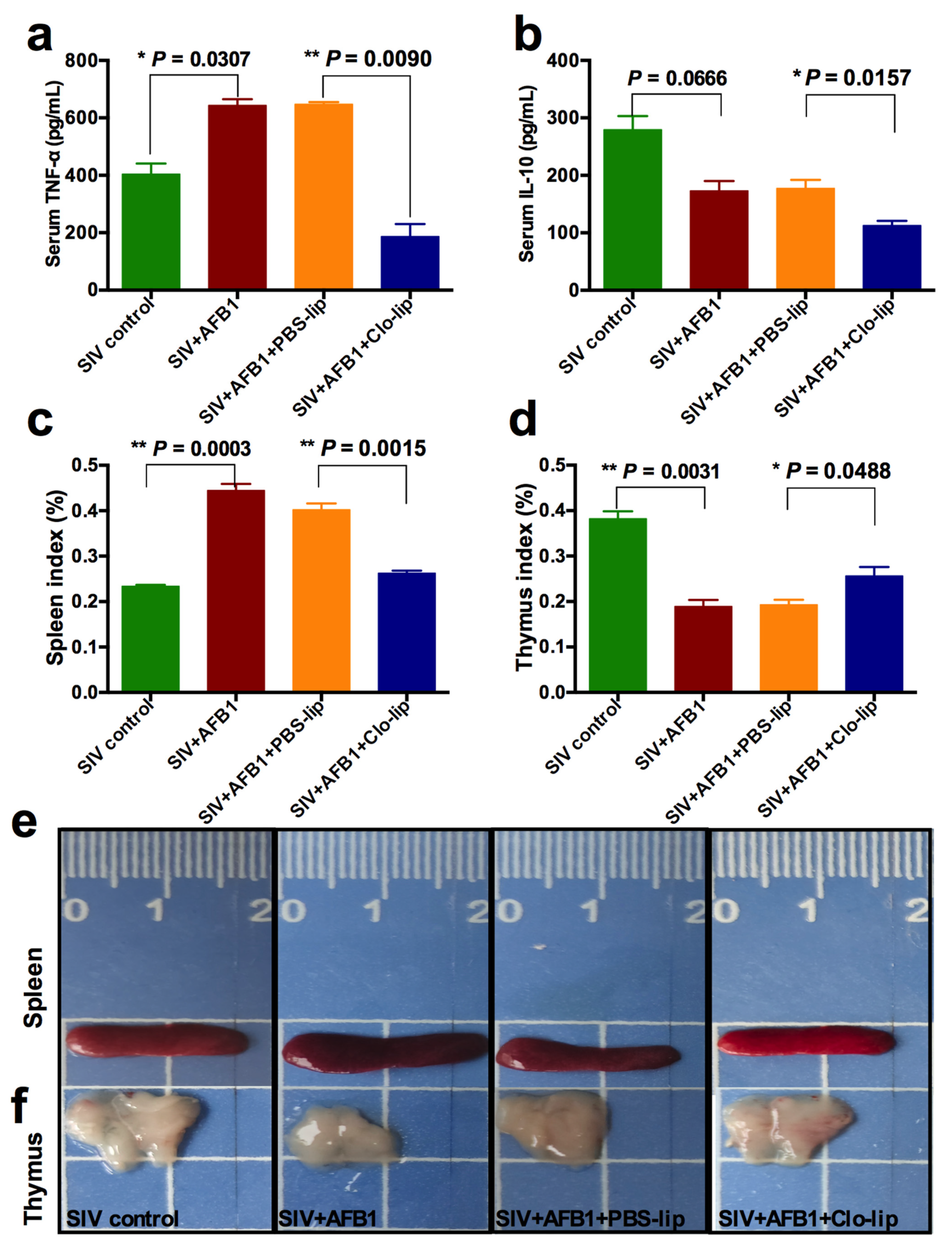 Toxins 15 00067 g002 Toxins 15 00067 g002