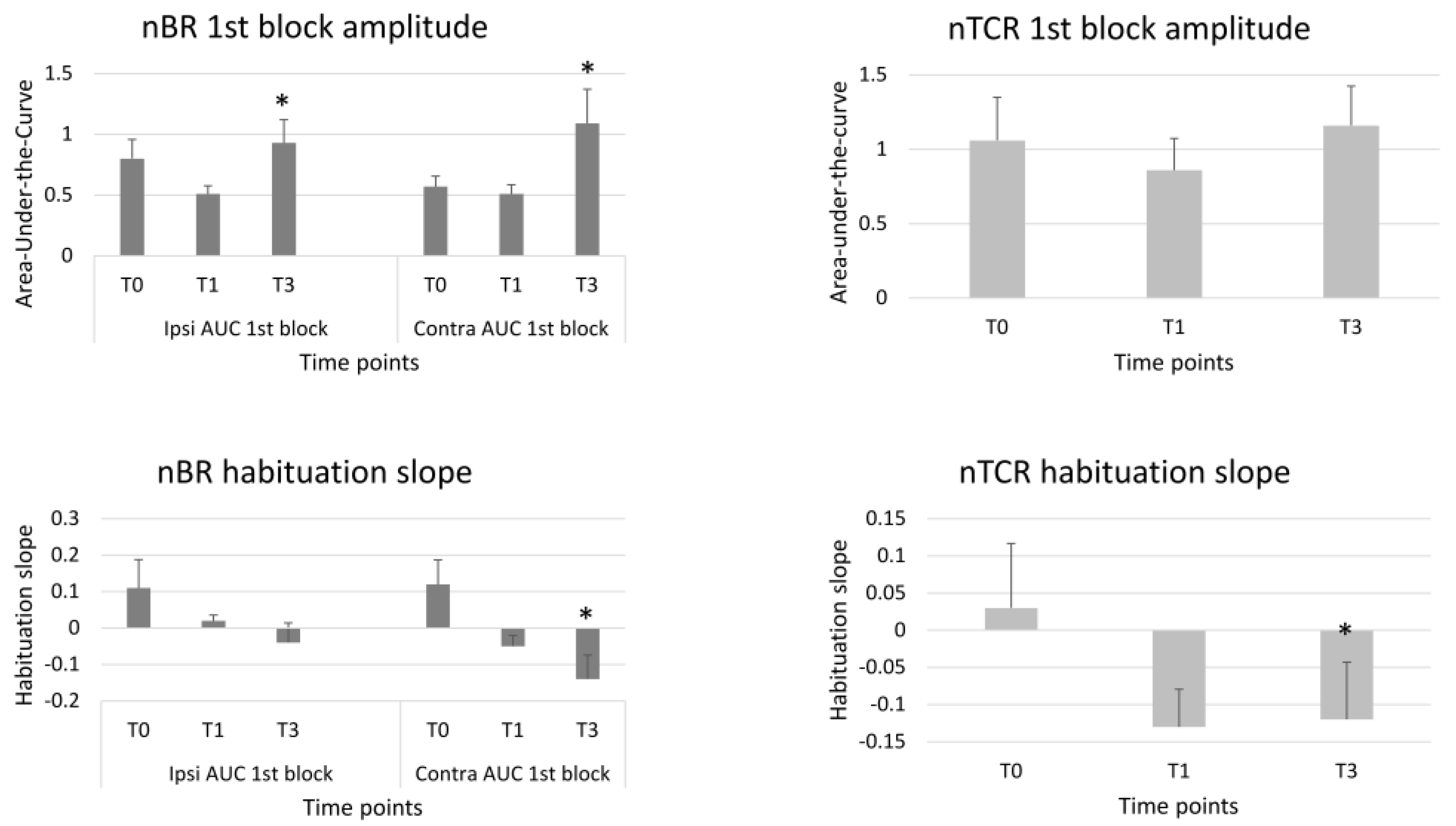 Toxins 15 00076 g001 Toxins 15 00076 g001