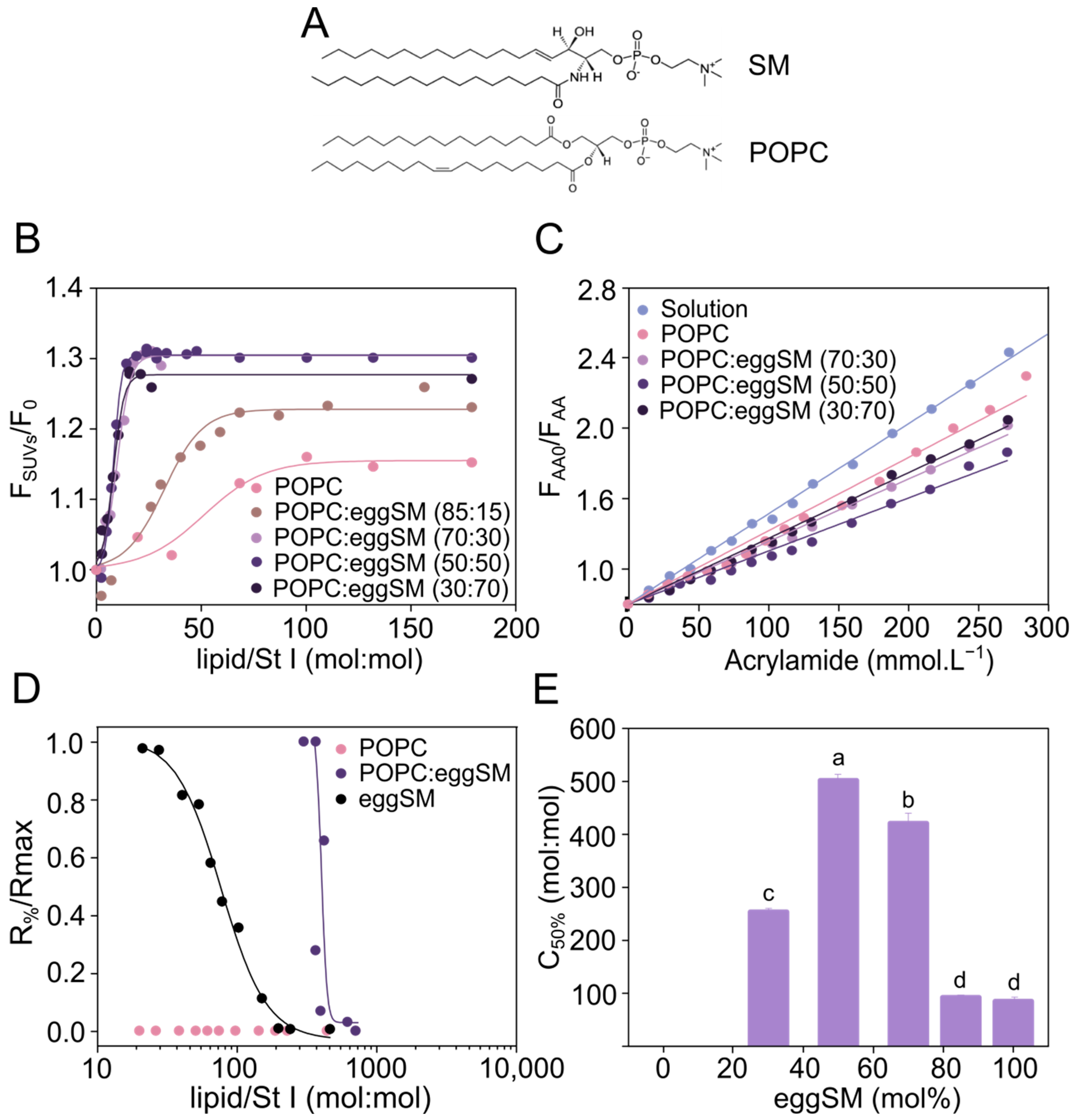Toxins 15 00080 g001
