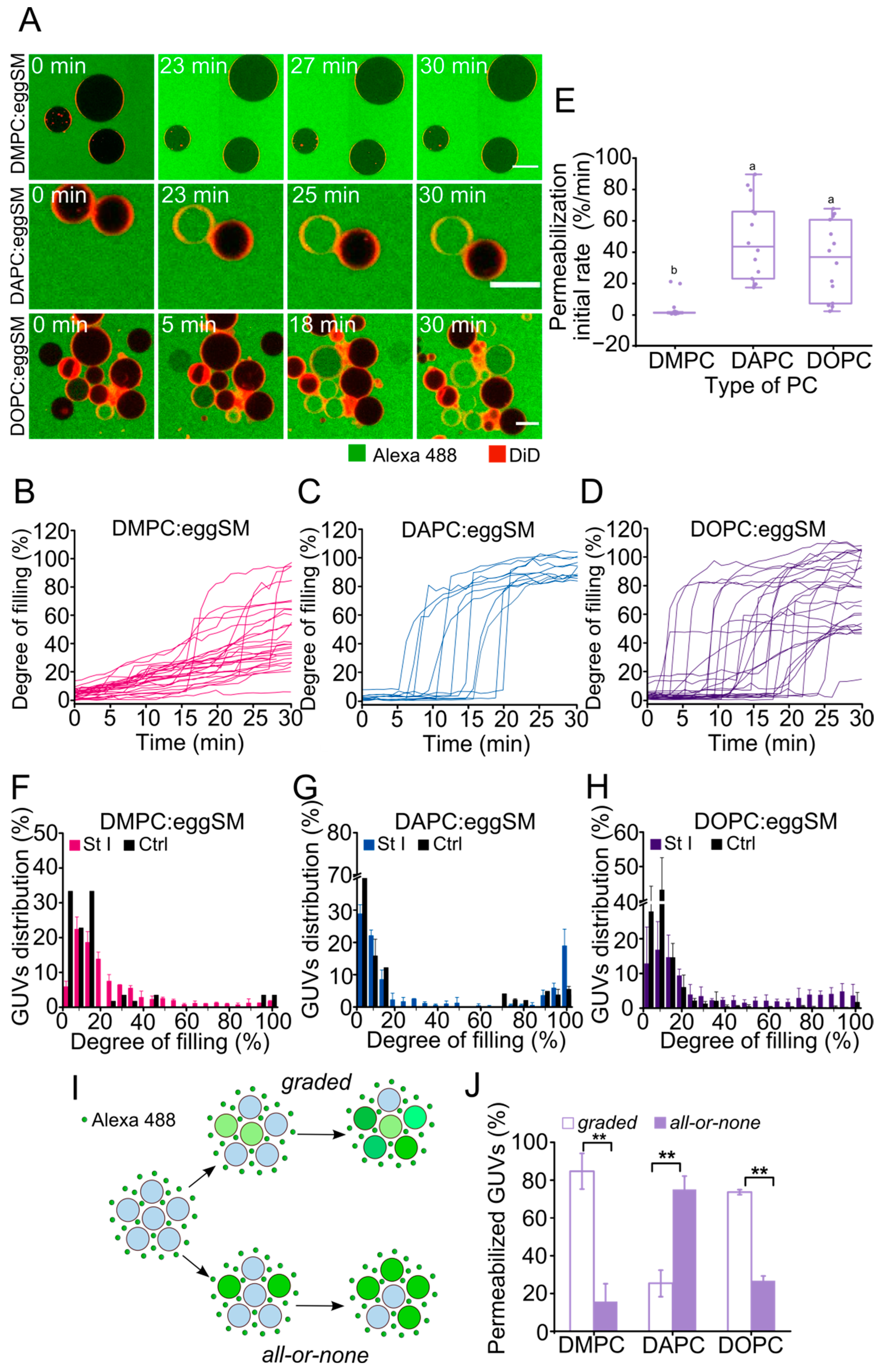 Toxins 15 00080 g003