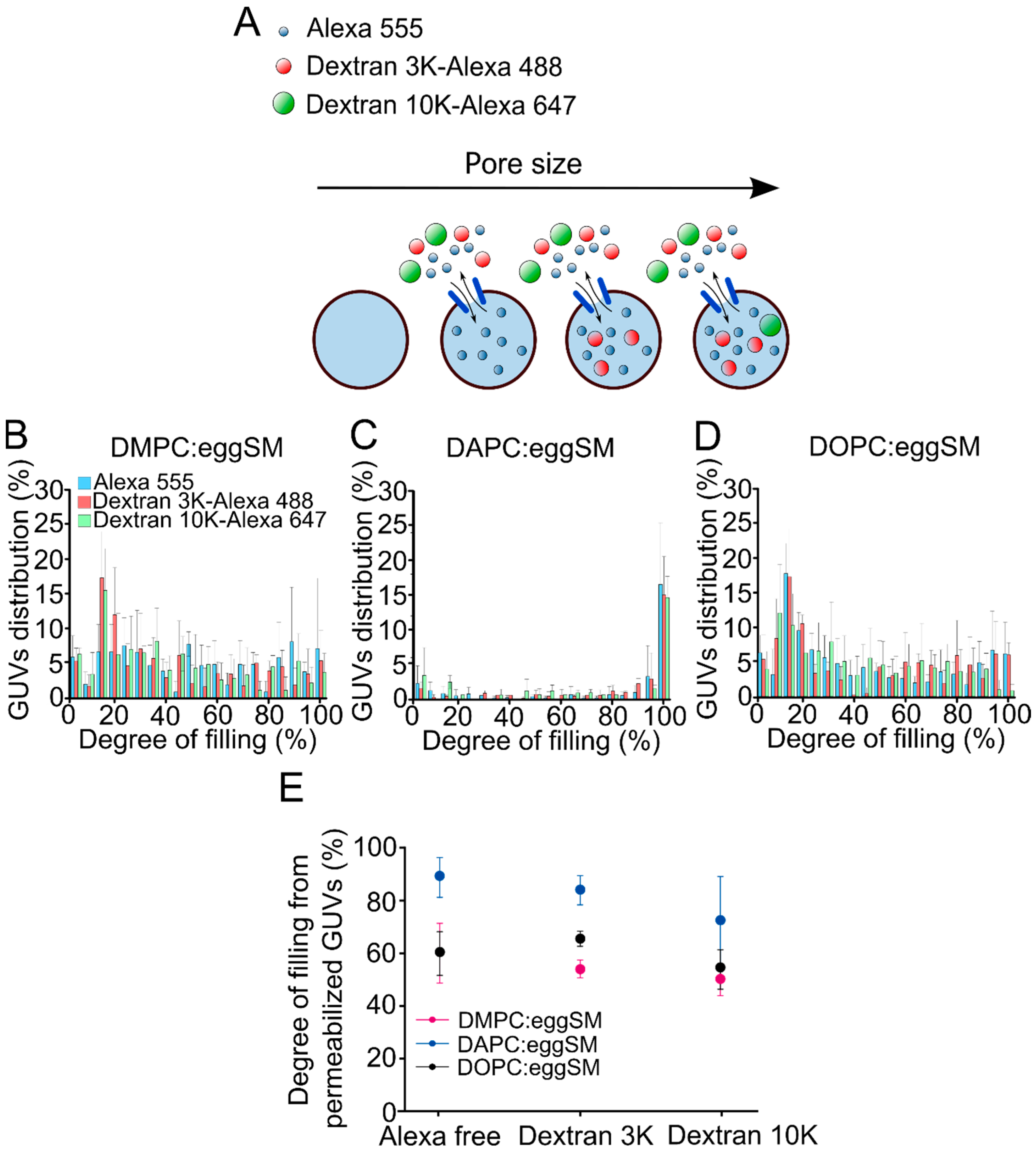 Toxins 15 00080 g005