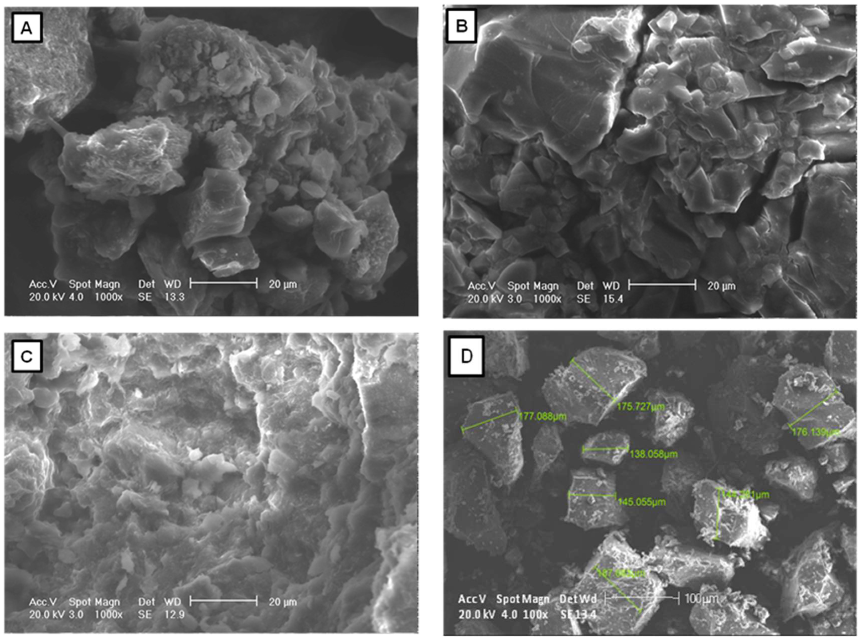 Toxins 15 00083 g002