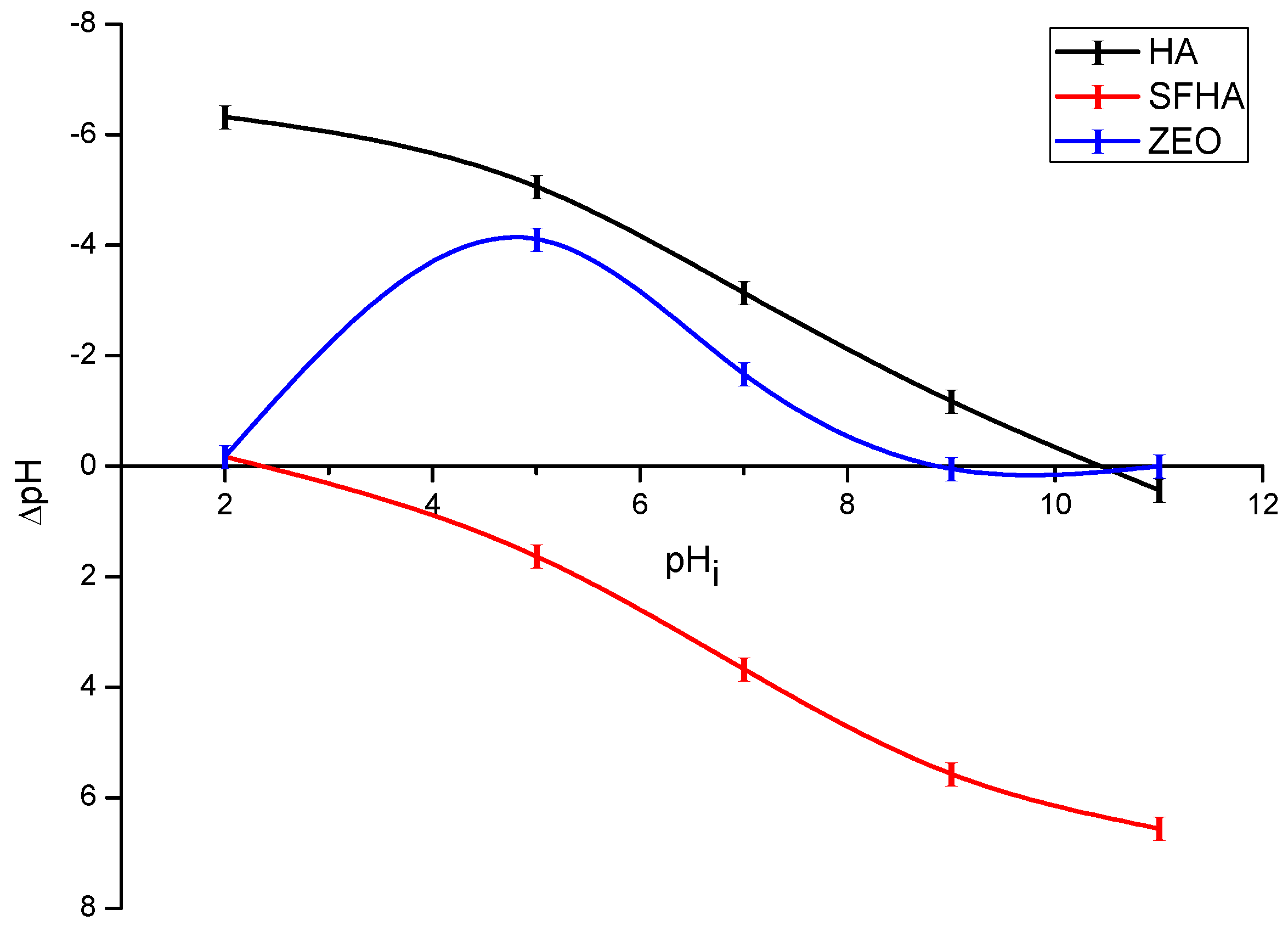 Toxins 15 00083 g005
