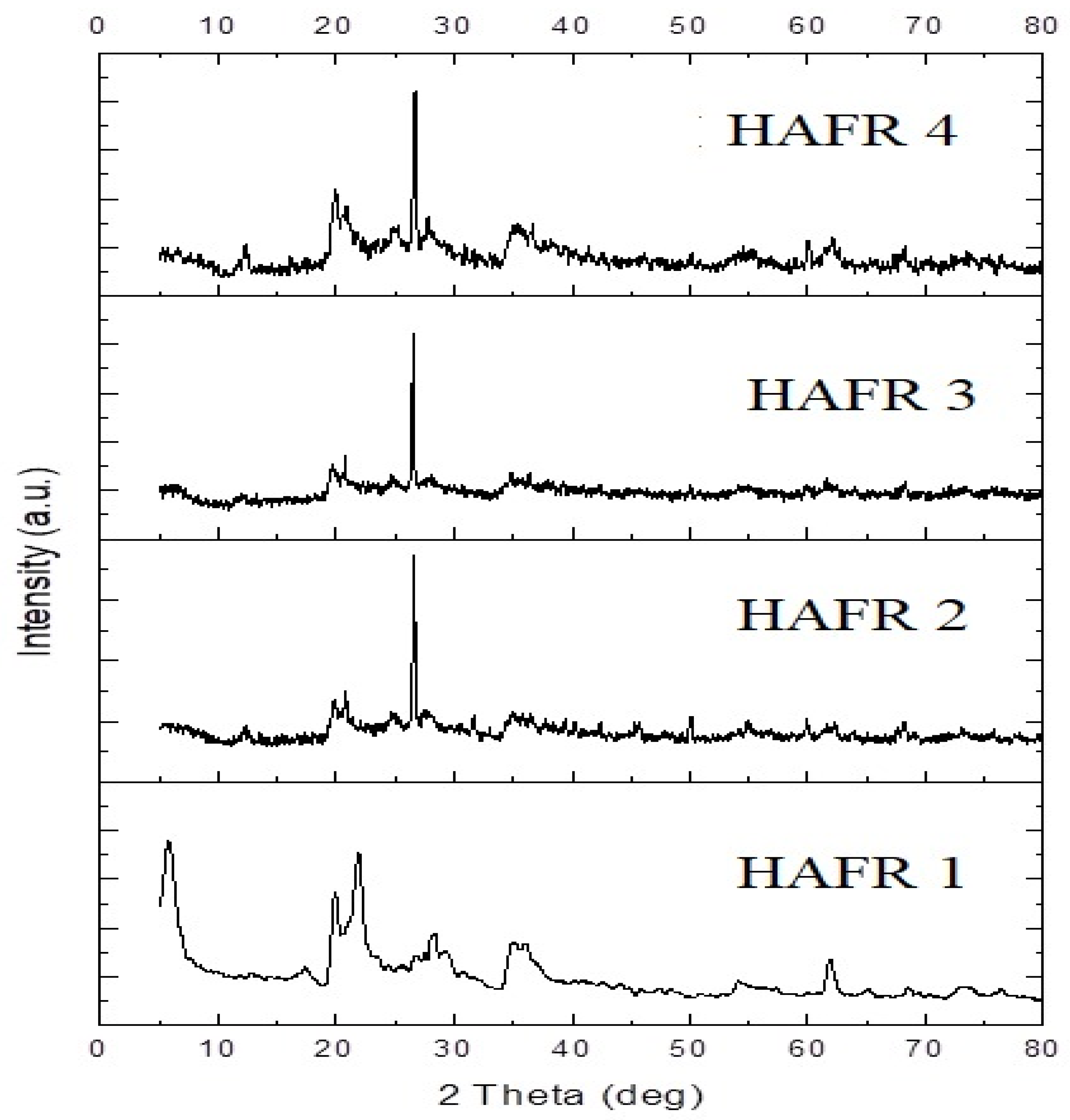 Toxins 15 00107 g004 Toxins 15 00107 g004