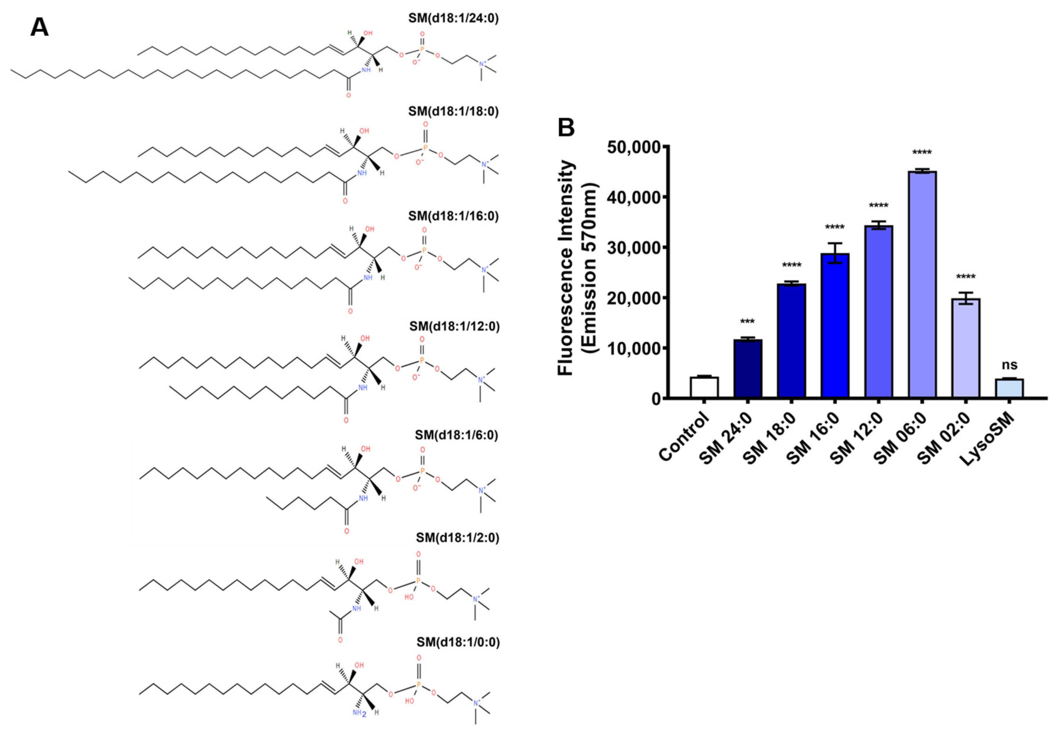 Toxins 15 00109 g001 Toxins 15 00109 g001