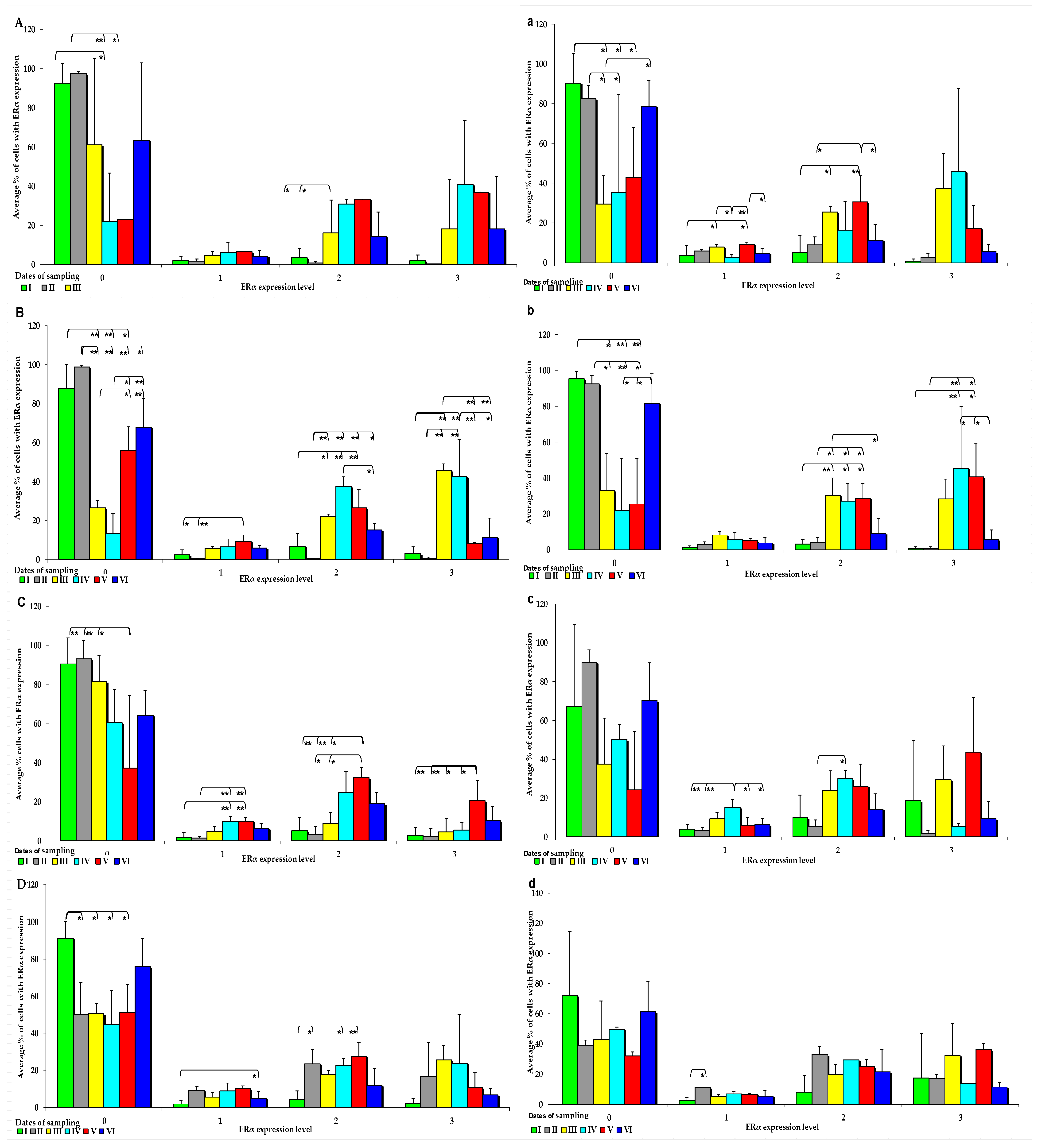 Toxins 15 00122 g003