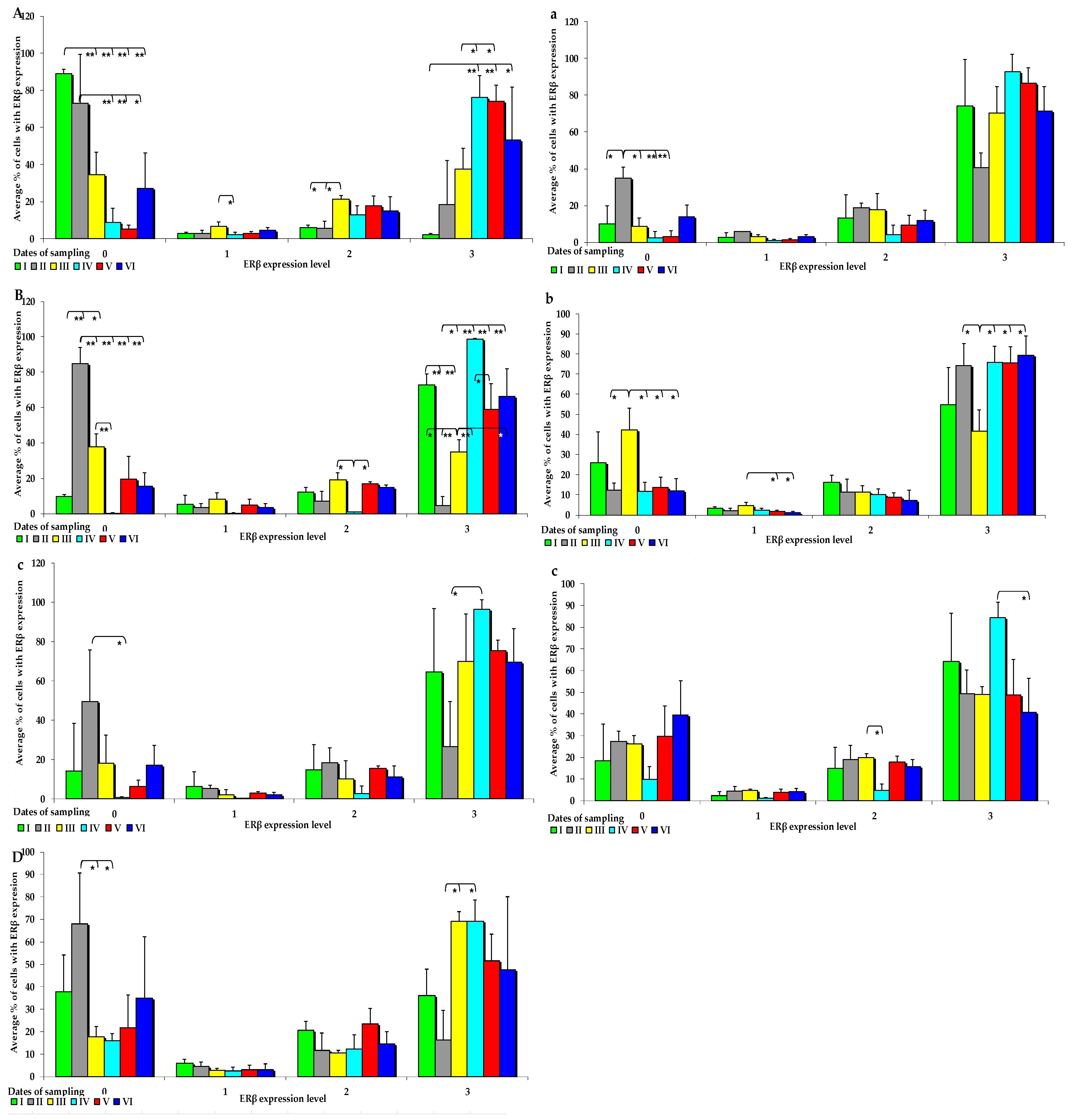 Toxins 15 00122 g004