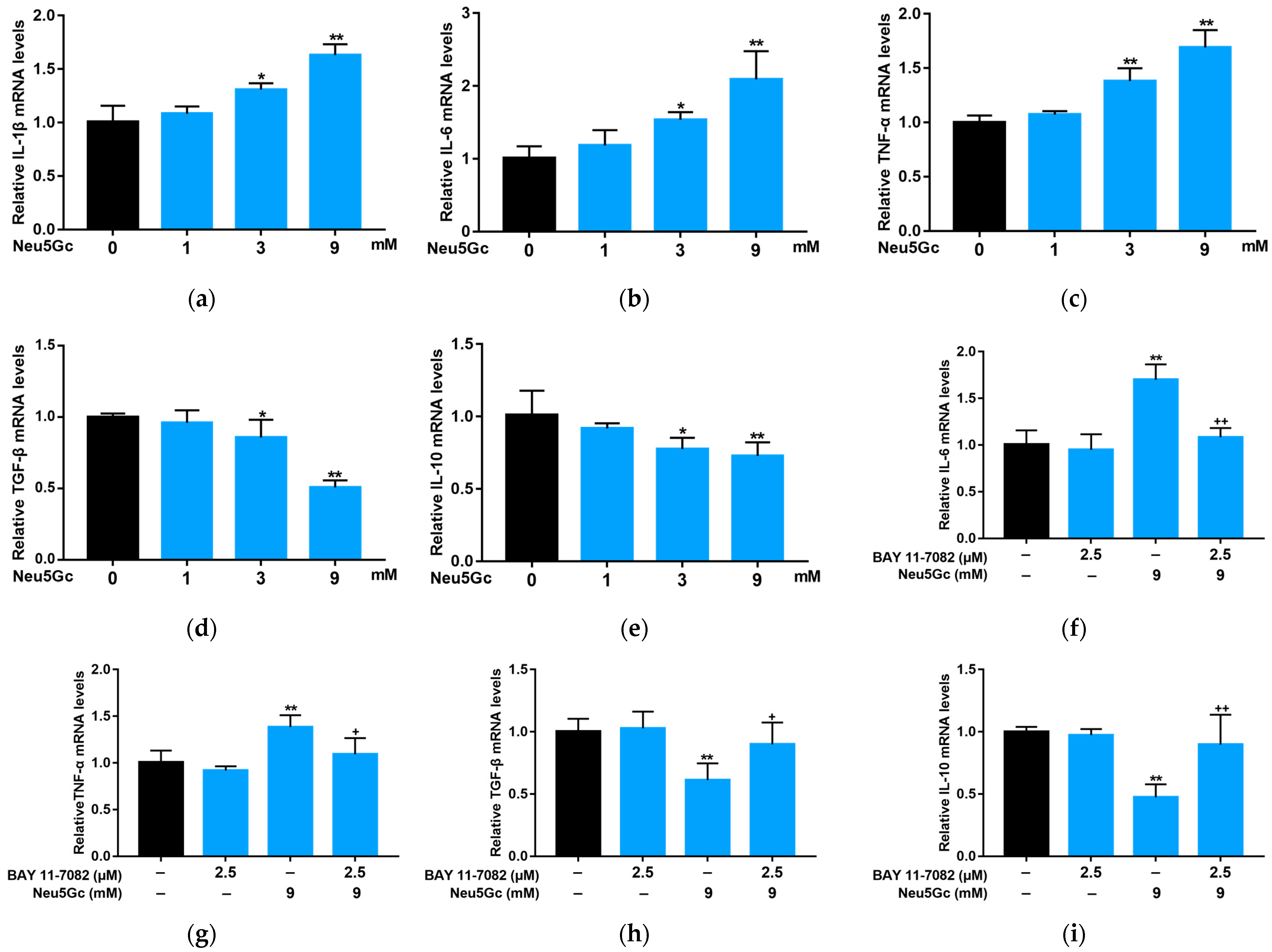 Toxins 15 00132 g005 Toxins 15 00132 g005