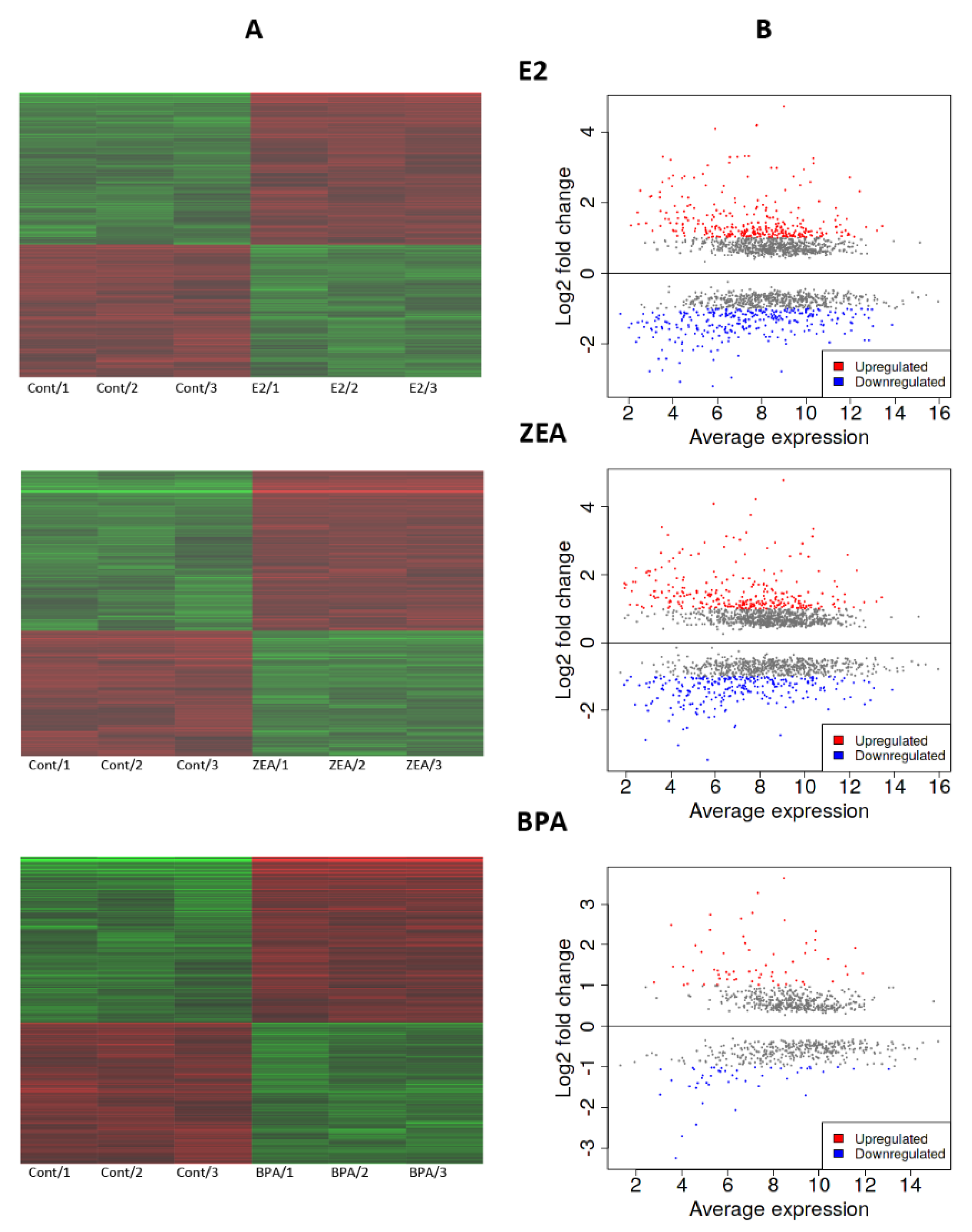 Toxins 15 00140 g001