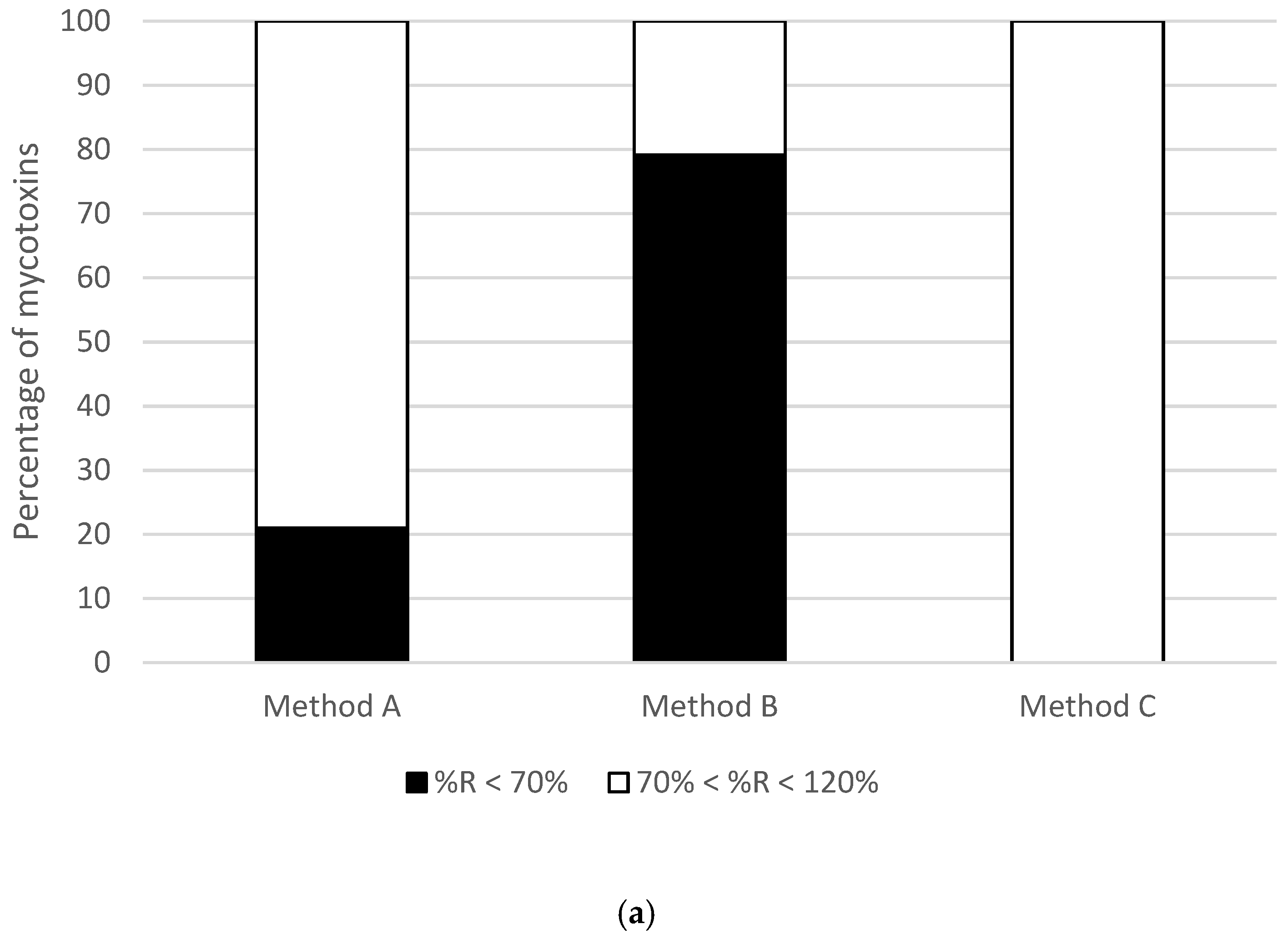 Toxins 15 00148 g001a Toxins 15 00148 g001a
