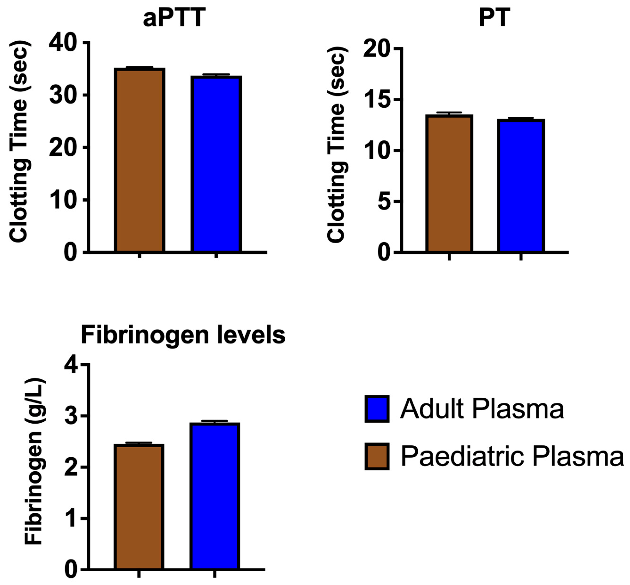 Toxins 15 00158 g001