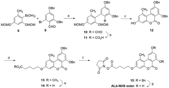 Toxins 15 00162 sch002 550