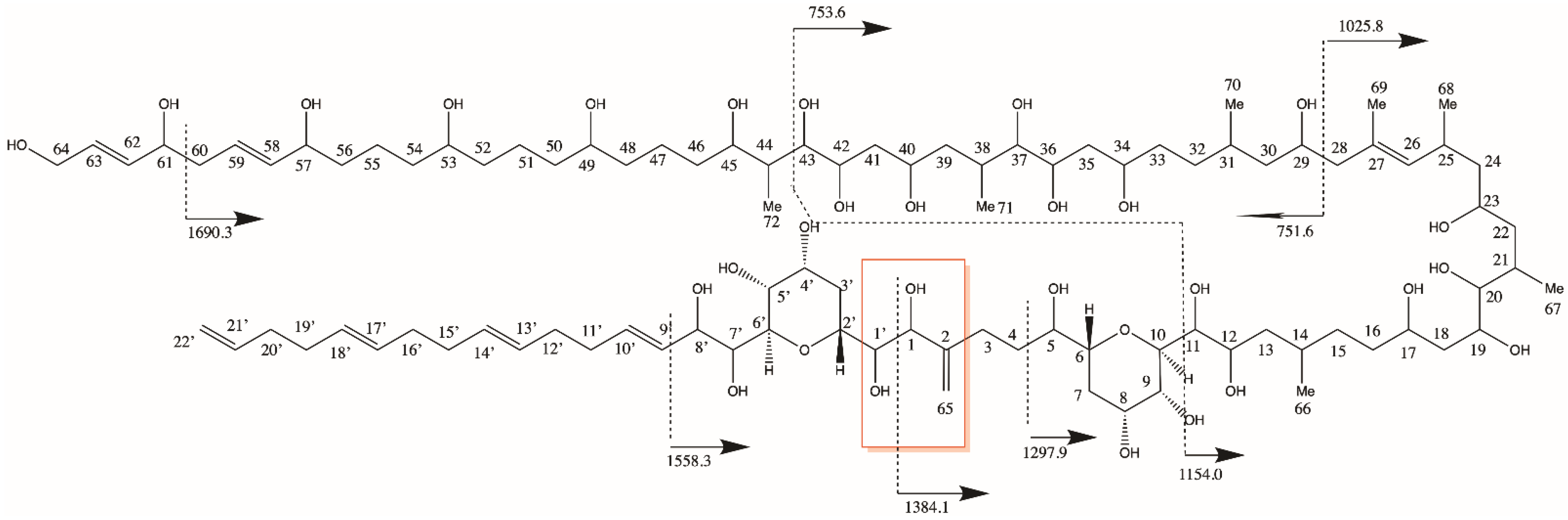 Toxins 15 00163 g009