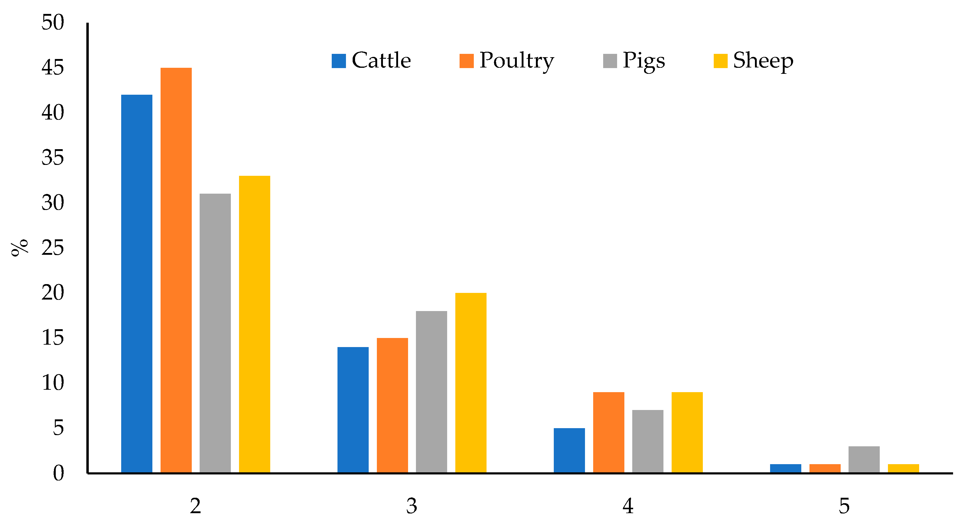 Toxins 15 00172 g006 Toxins 15 00172 g006