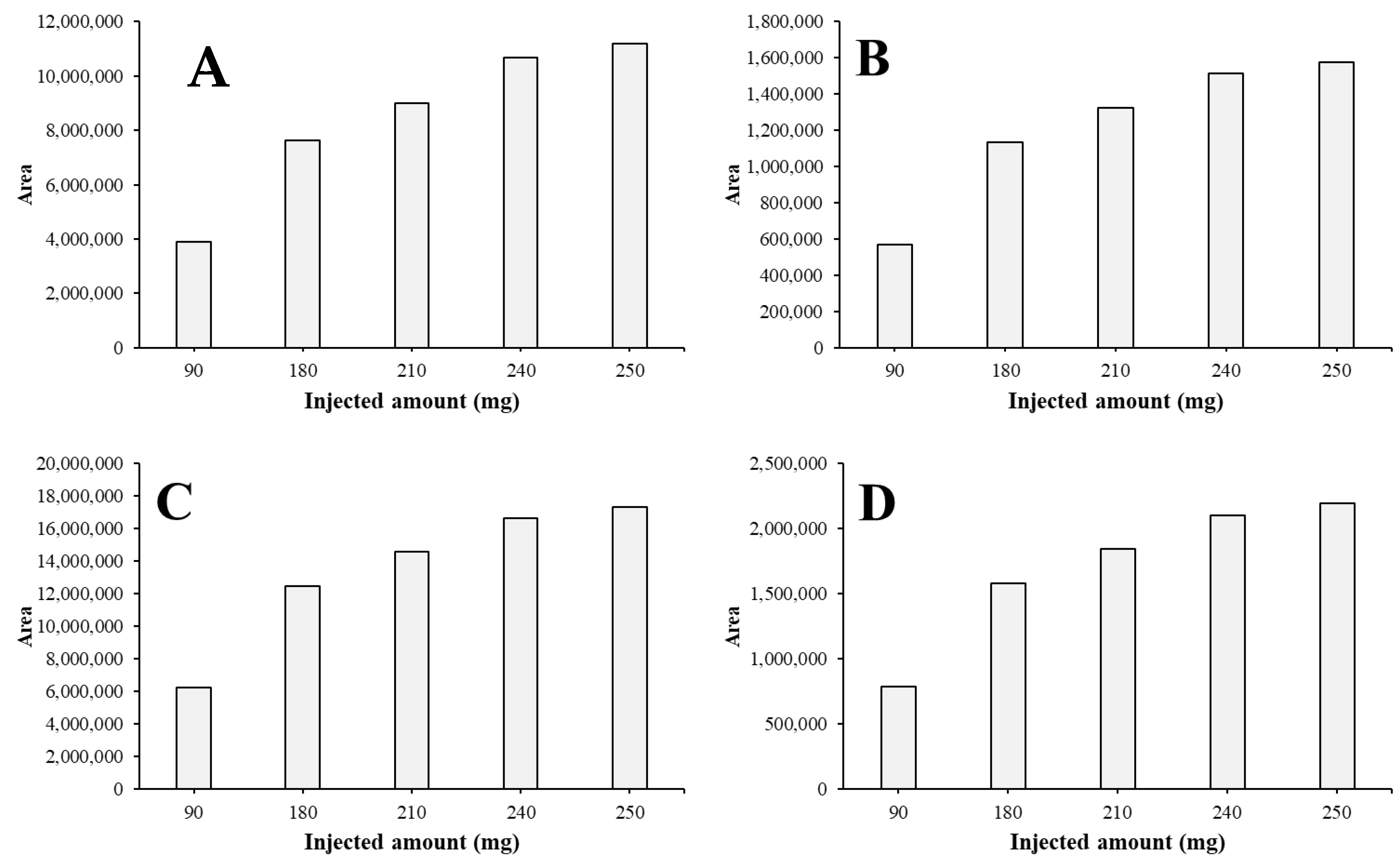 Toxins 15 00178 g002 Toxins 15 00178 g002
