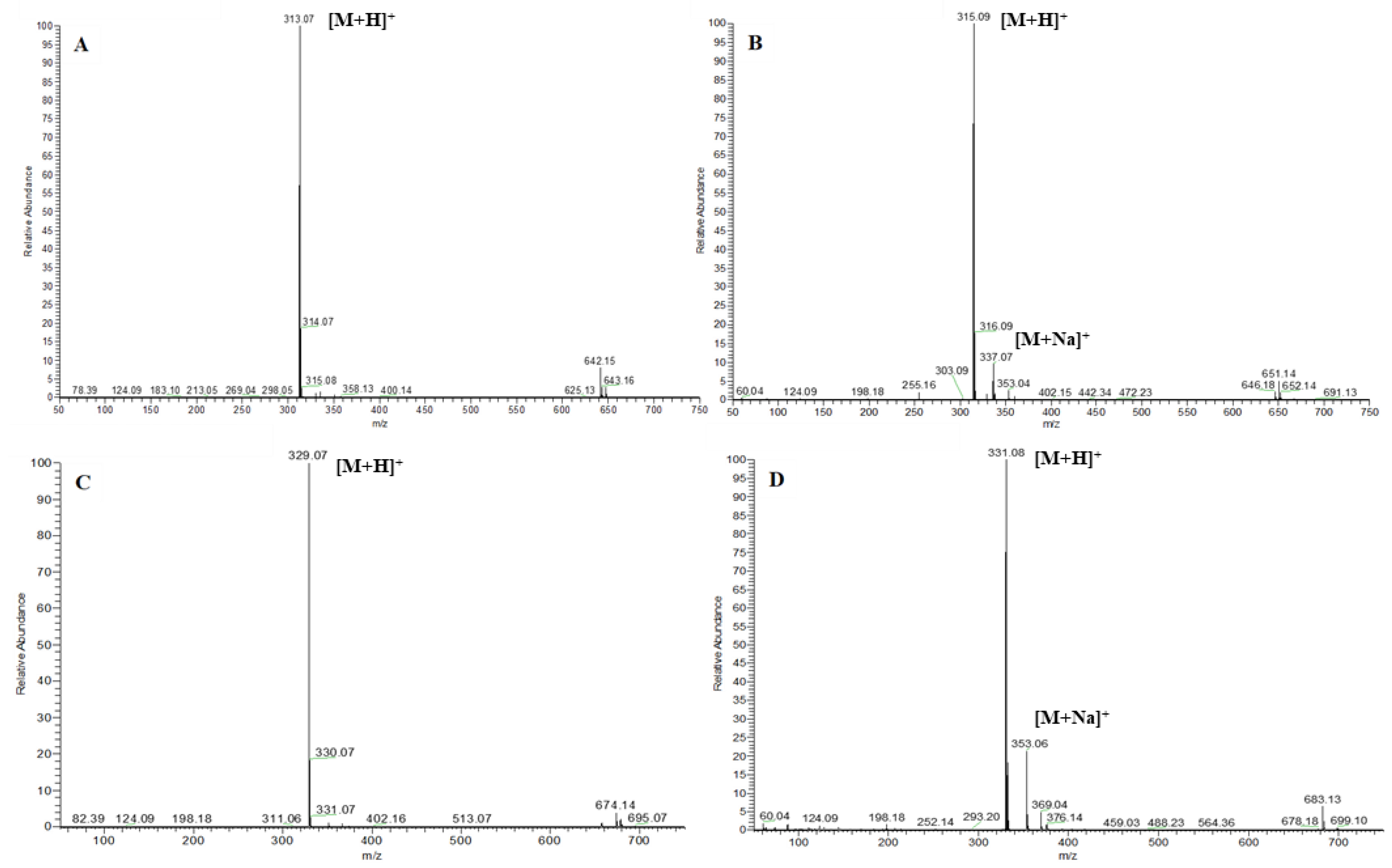 Toxins 15 00178 g008 Toxins 15 00178 g008