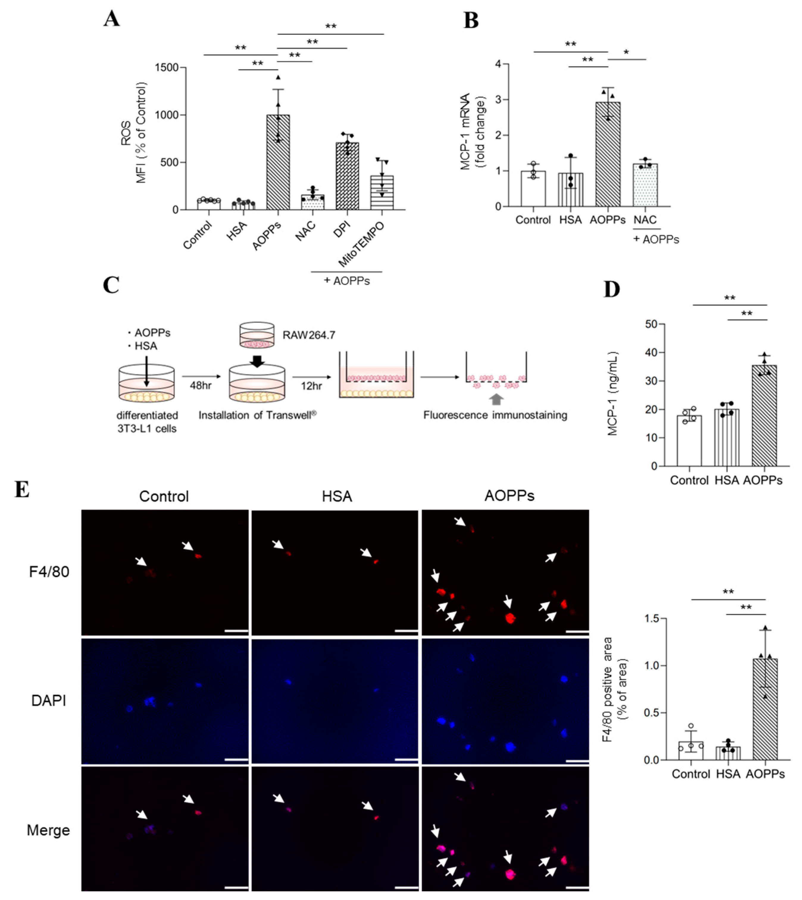 Toxins 15 00179 g002 Toxins 15 00179 g002