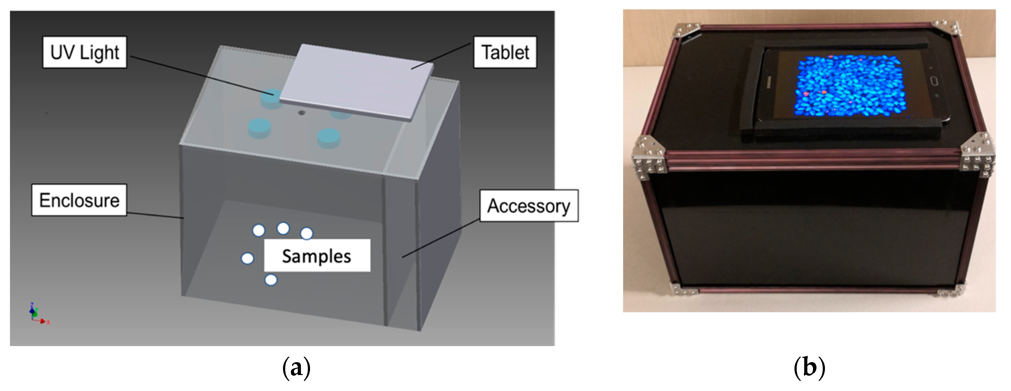 Toxins 15 00197 g004 Toxins 15 00197 g004