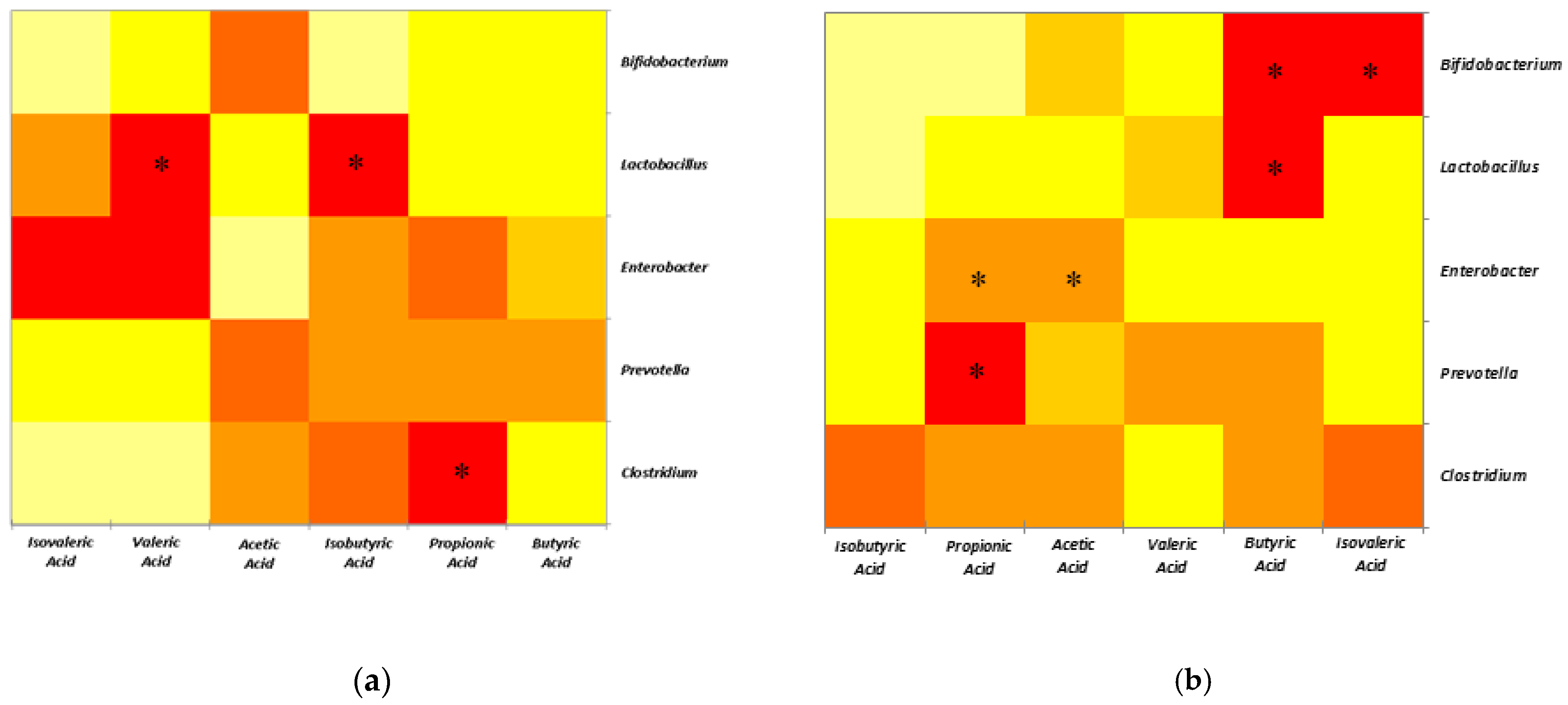Toxins 15 00206 g003a