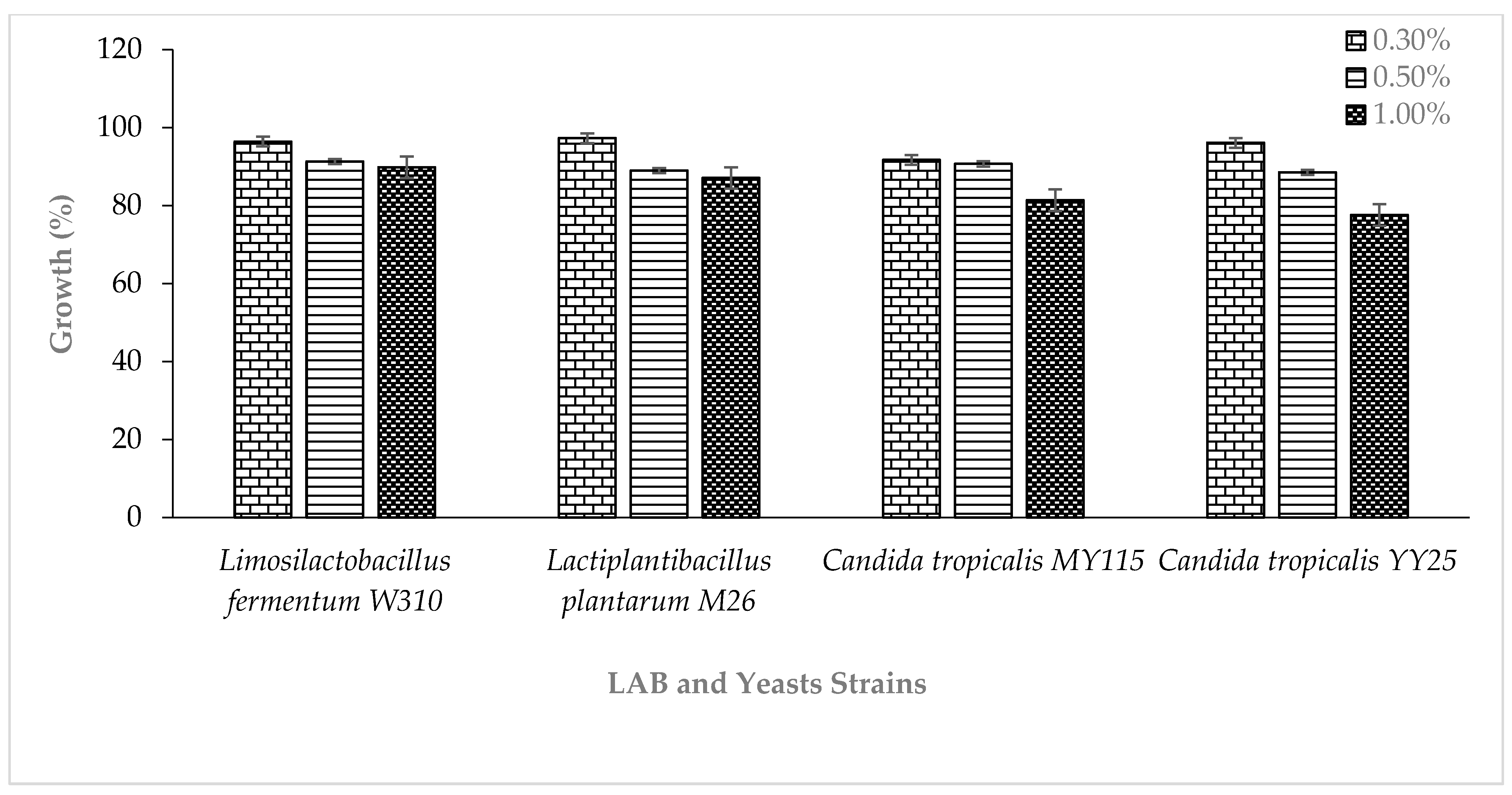 Toxins 15 00210 g001 Toxins 15 00210 g001