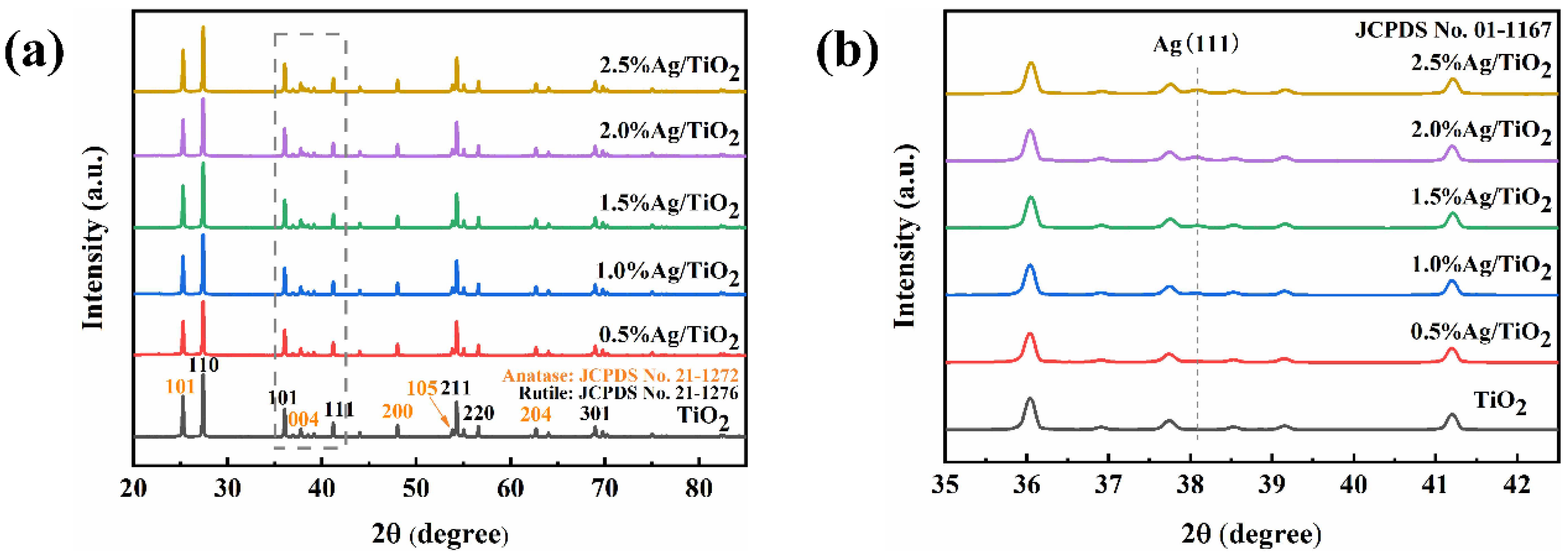 Toxins 15 00216 g001 Toxins 15 00216 g001