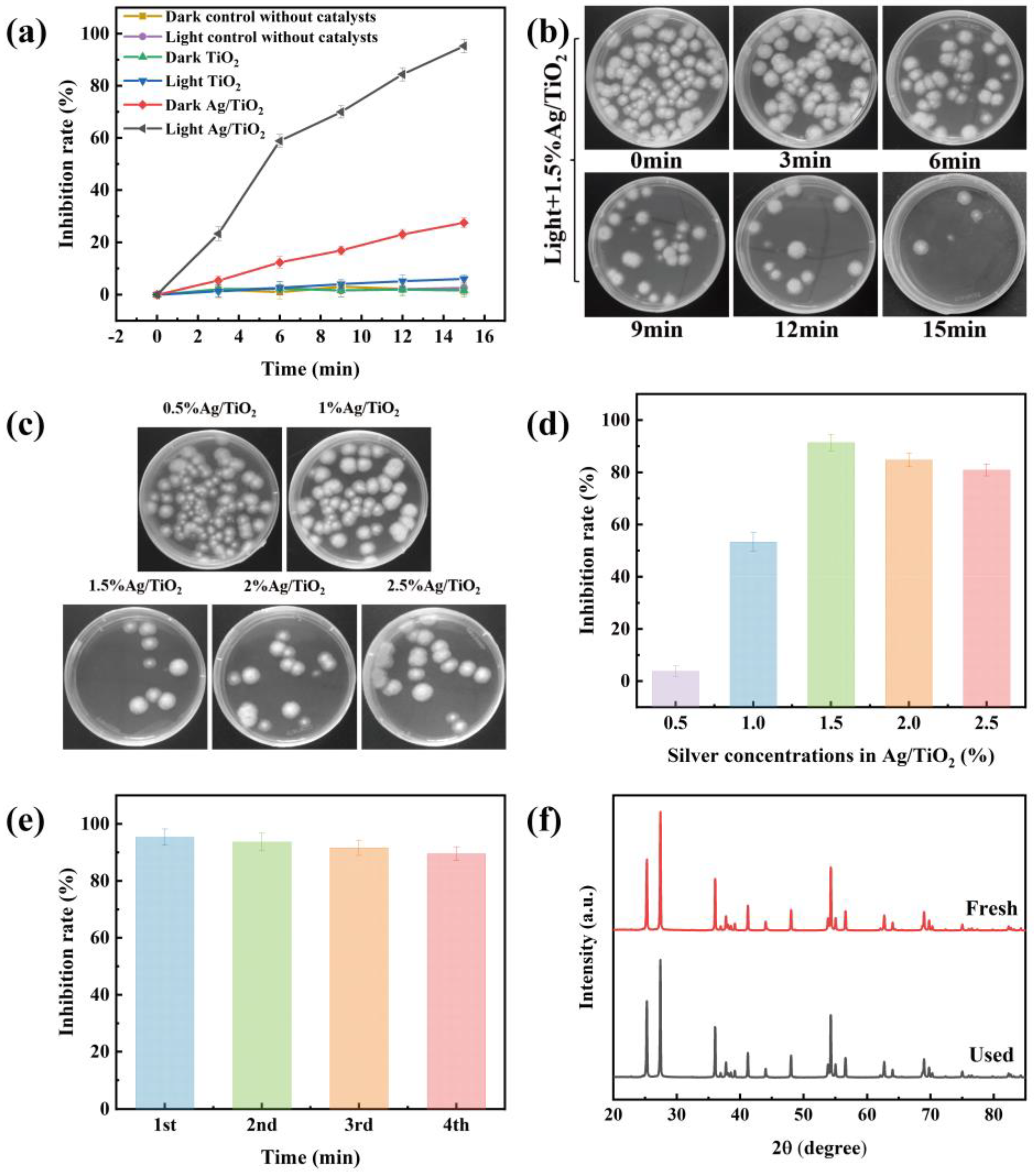 Toxins 15 00216 g004 Toxins 15 00216 g004