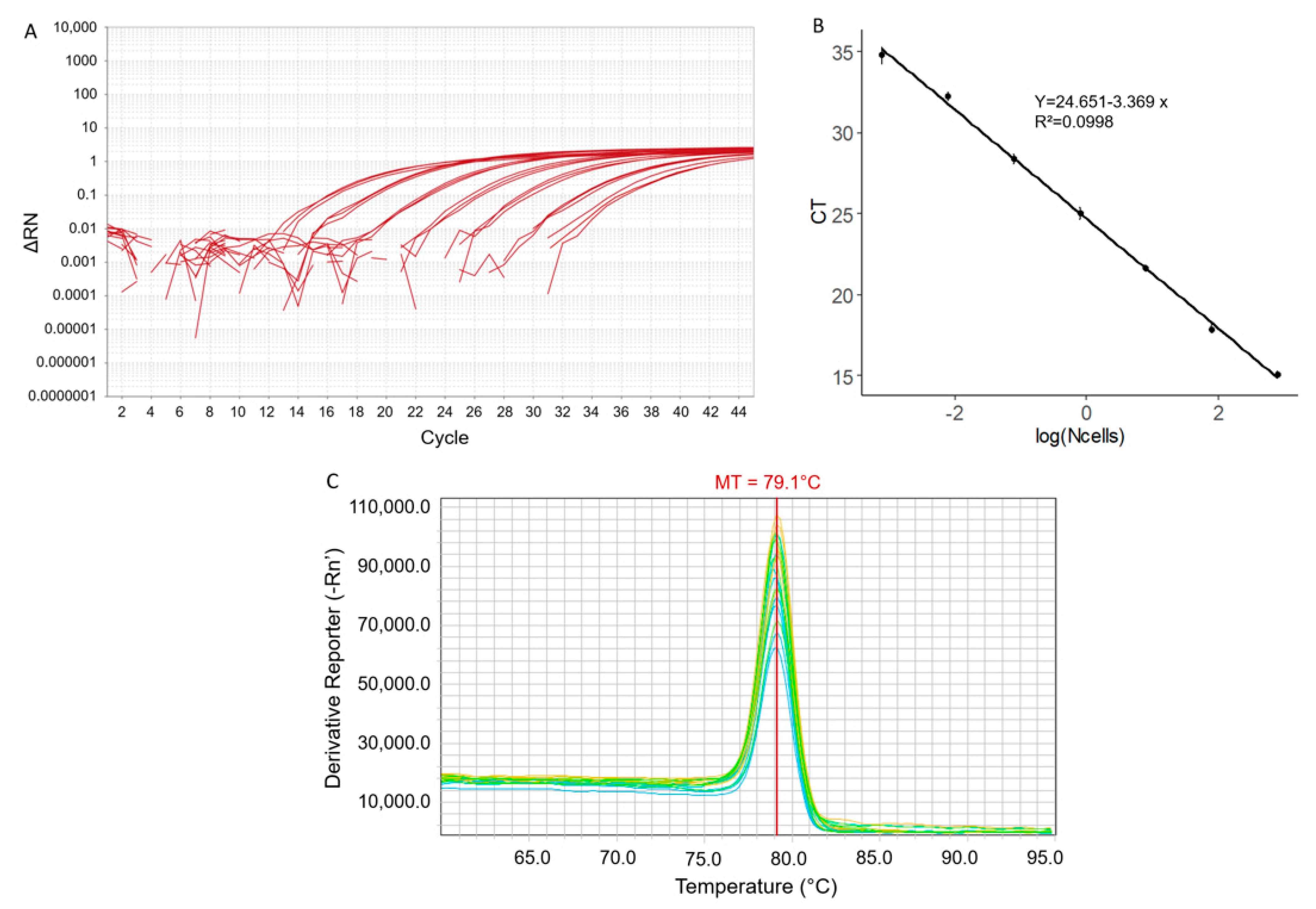Toxins 15 00217 g001