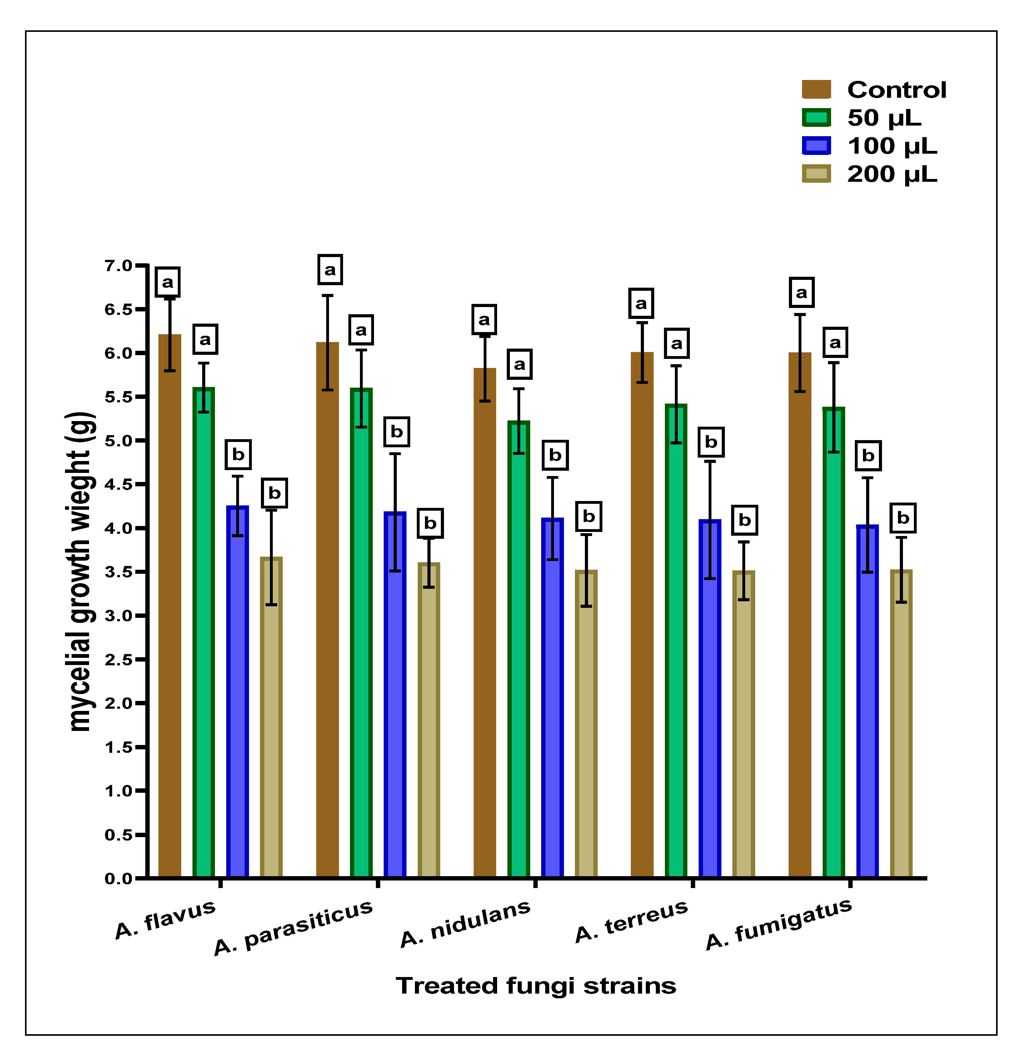 Toxins 15 00225 g001