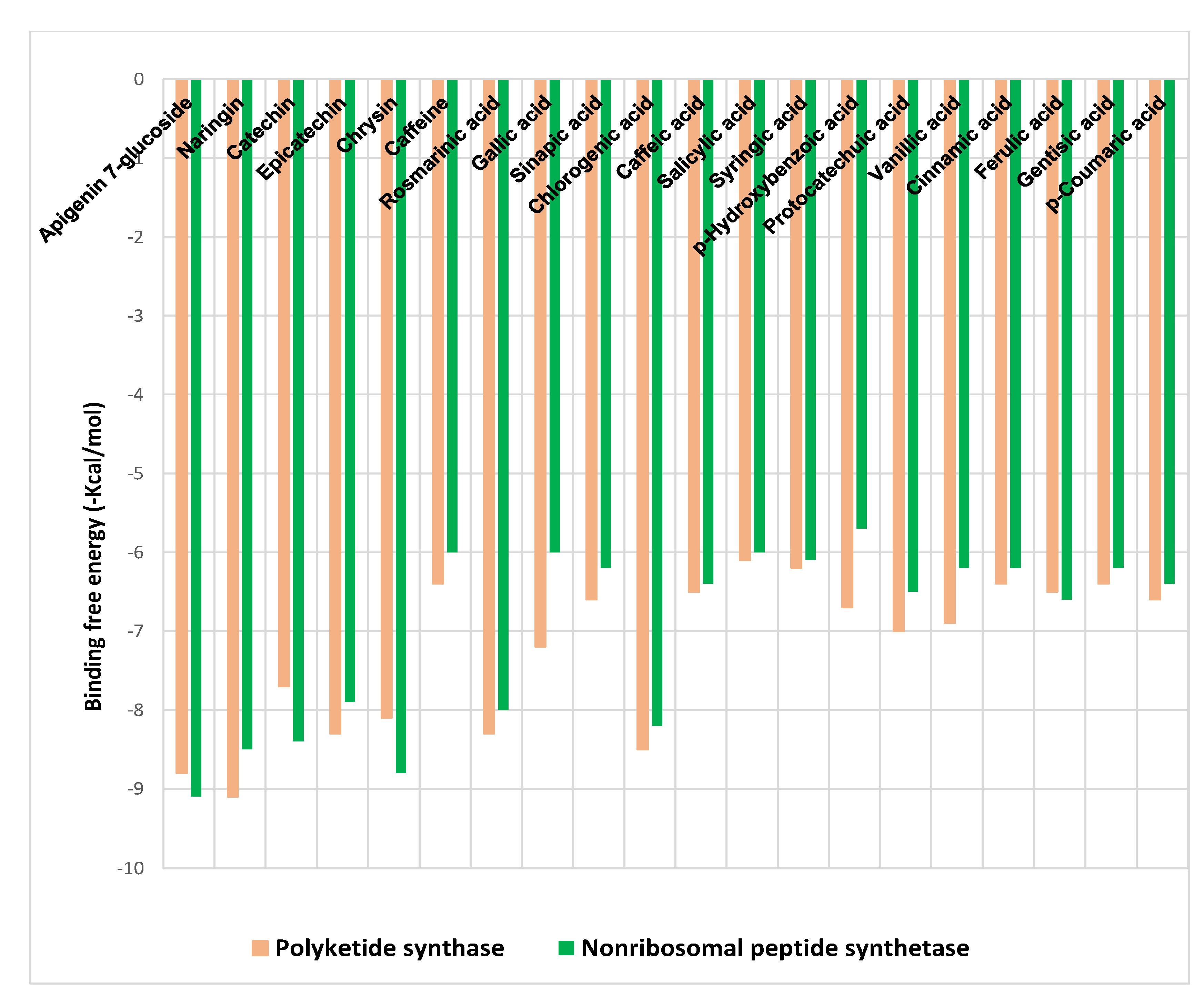 Toxins 15 00225 g003