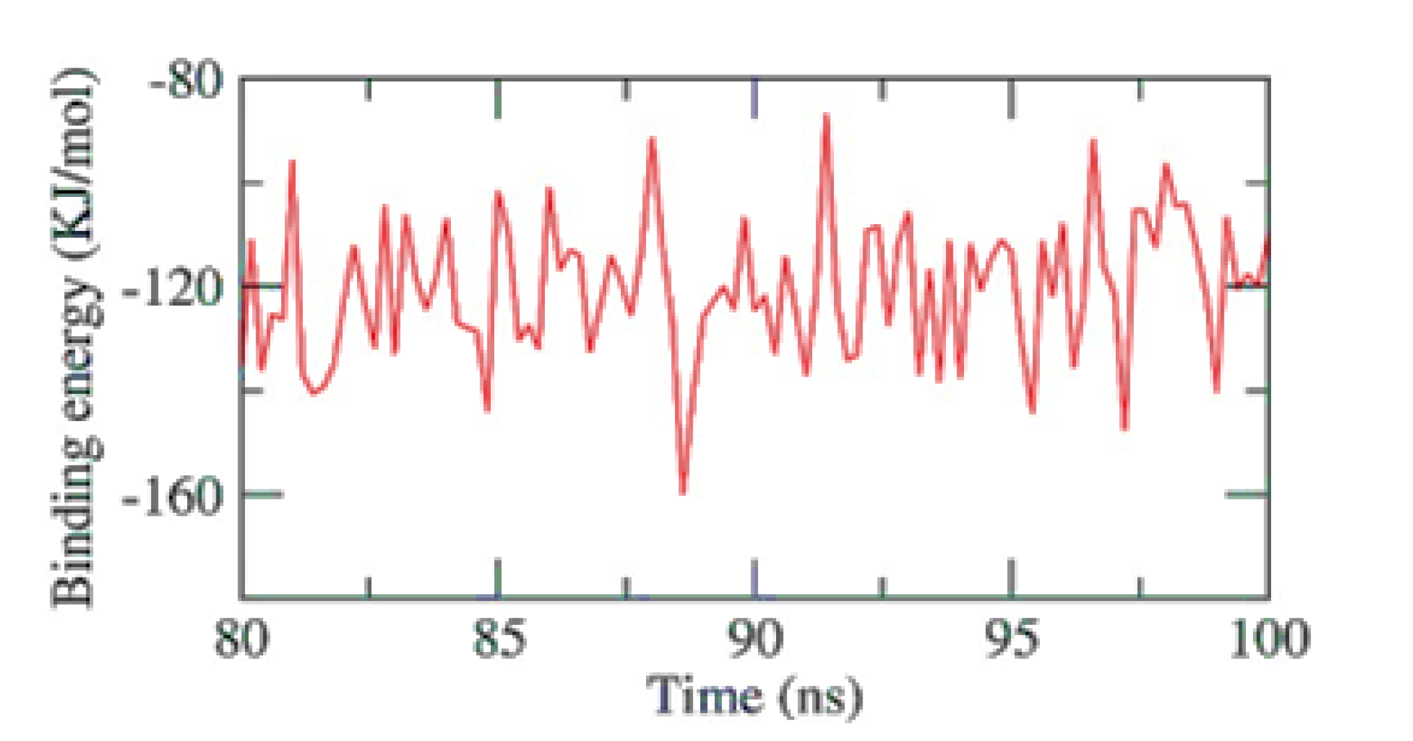 Toxins 15 00225 g006