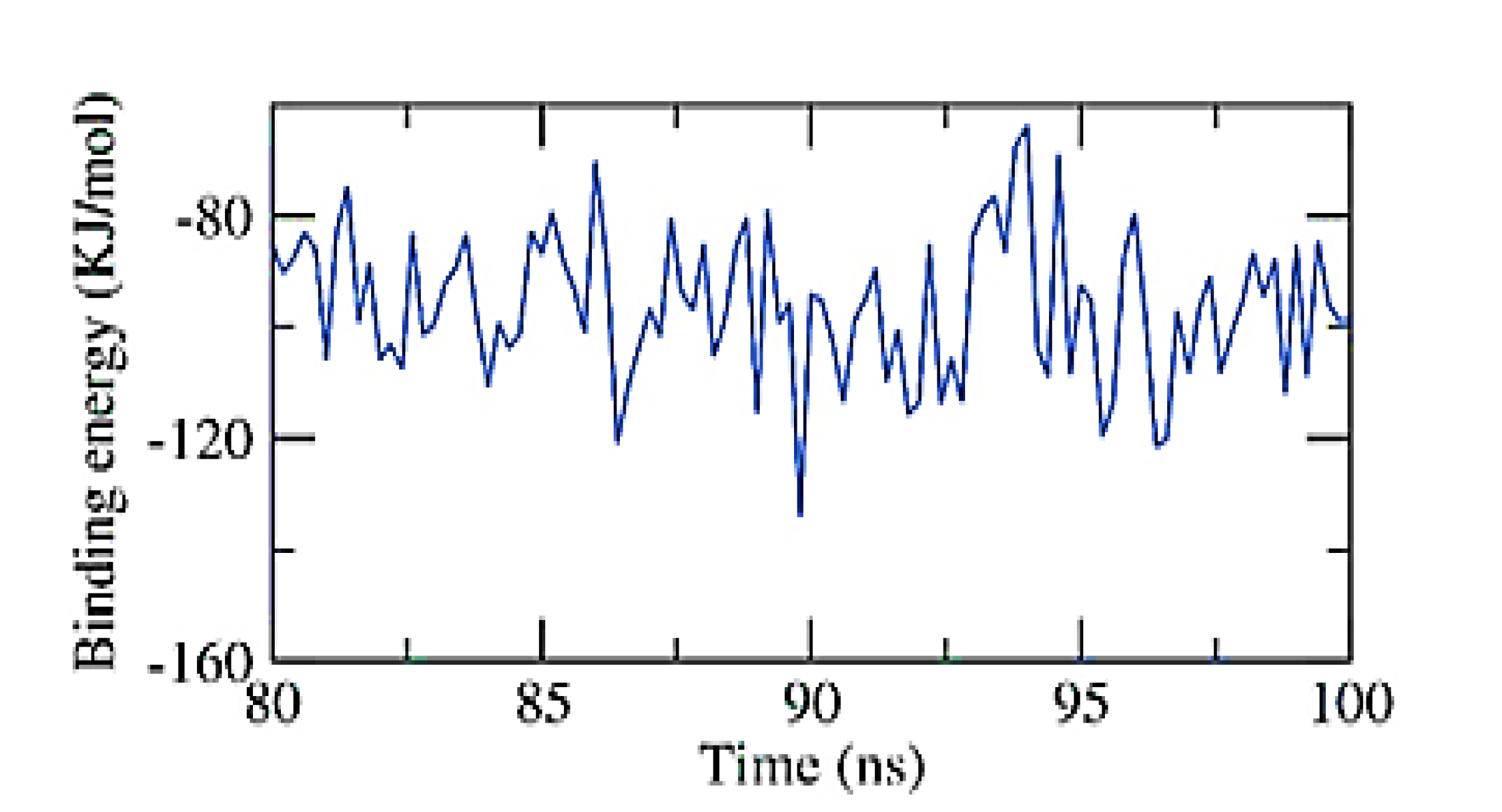 Toxins 15 00225 g008