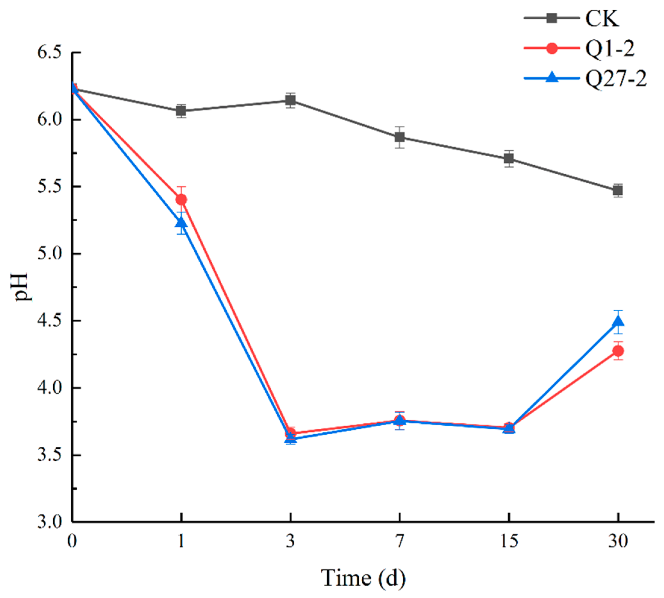 Toxins 15 00226 g005