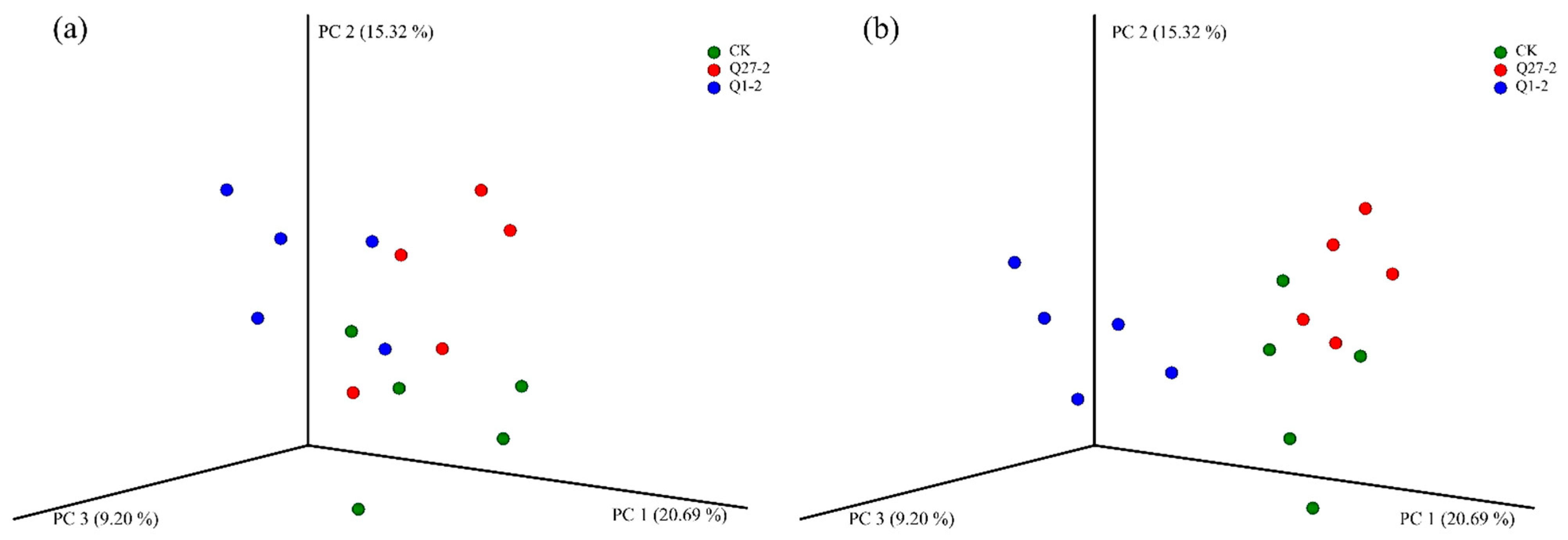 Toxins 15 00226 g006