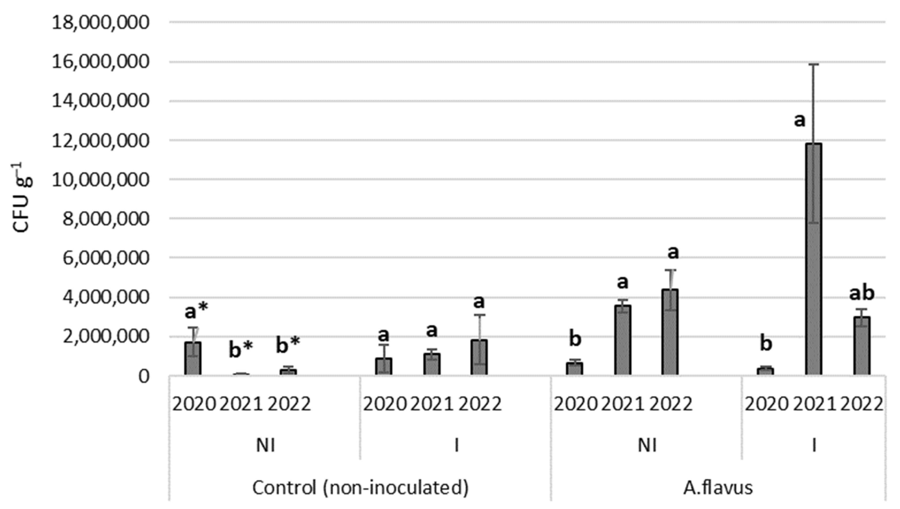 Toxins 15 00227 g001