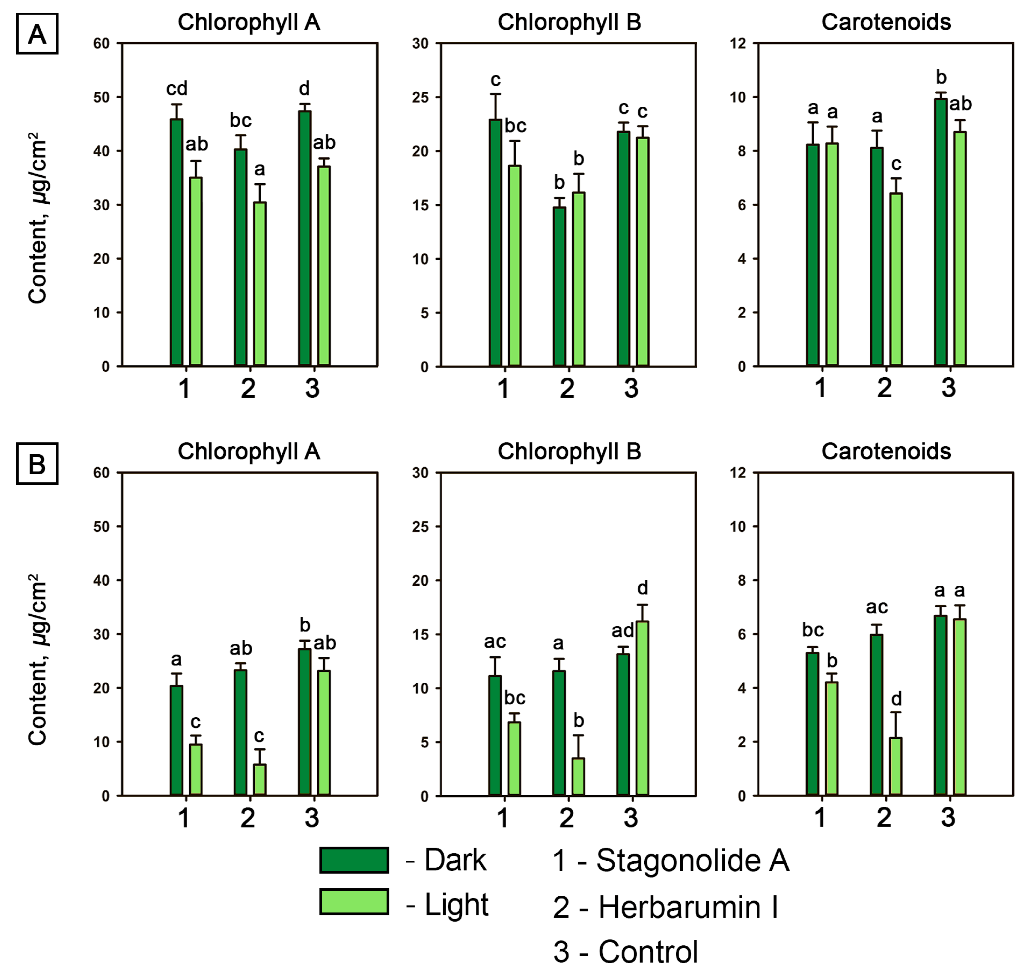 Toxins 15 00234 g004