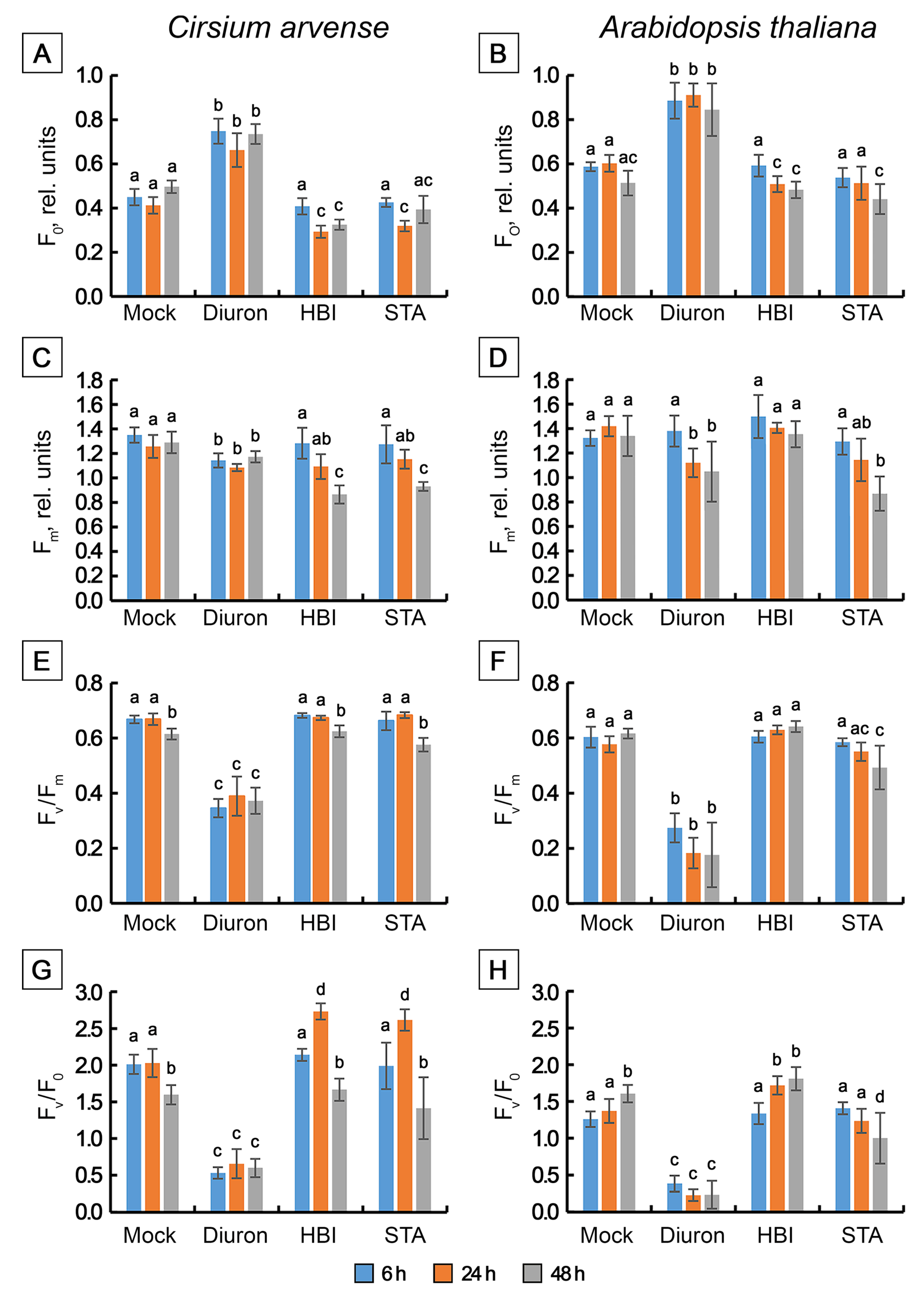 Toxins 15 00234 g007