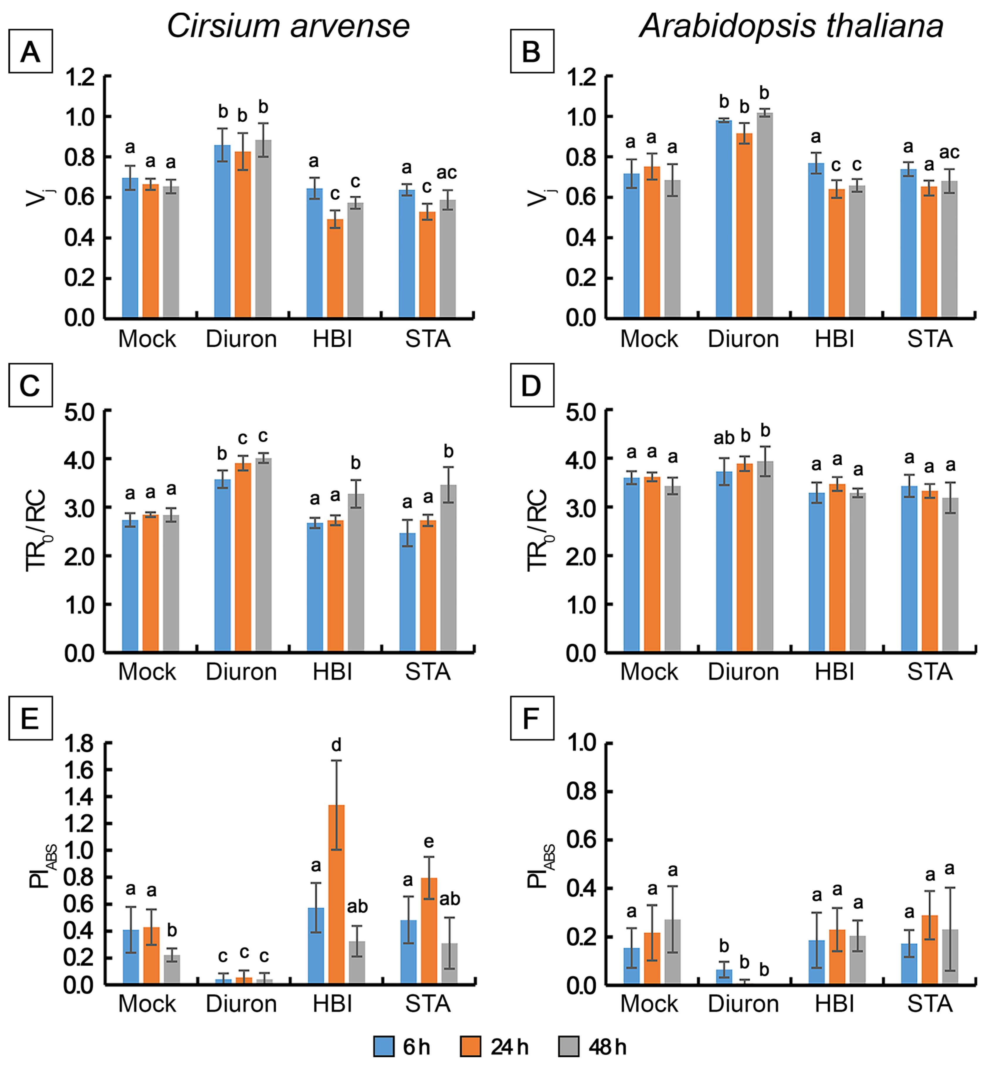 Toxins 15 00234 g008