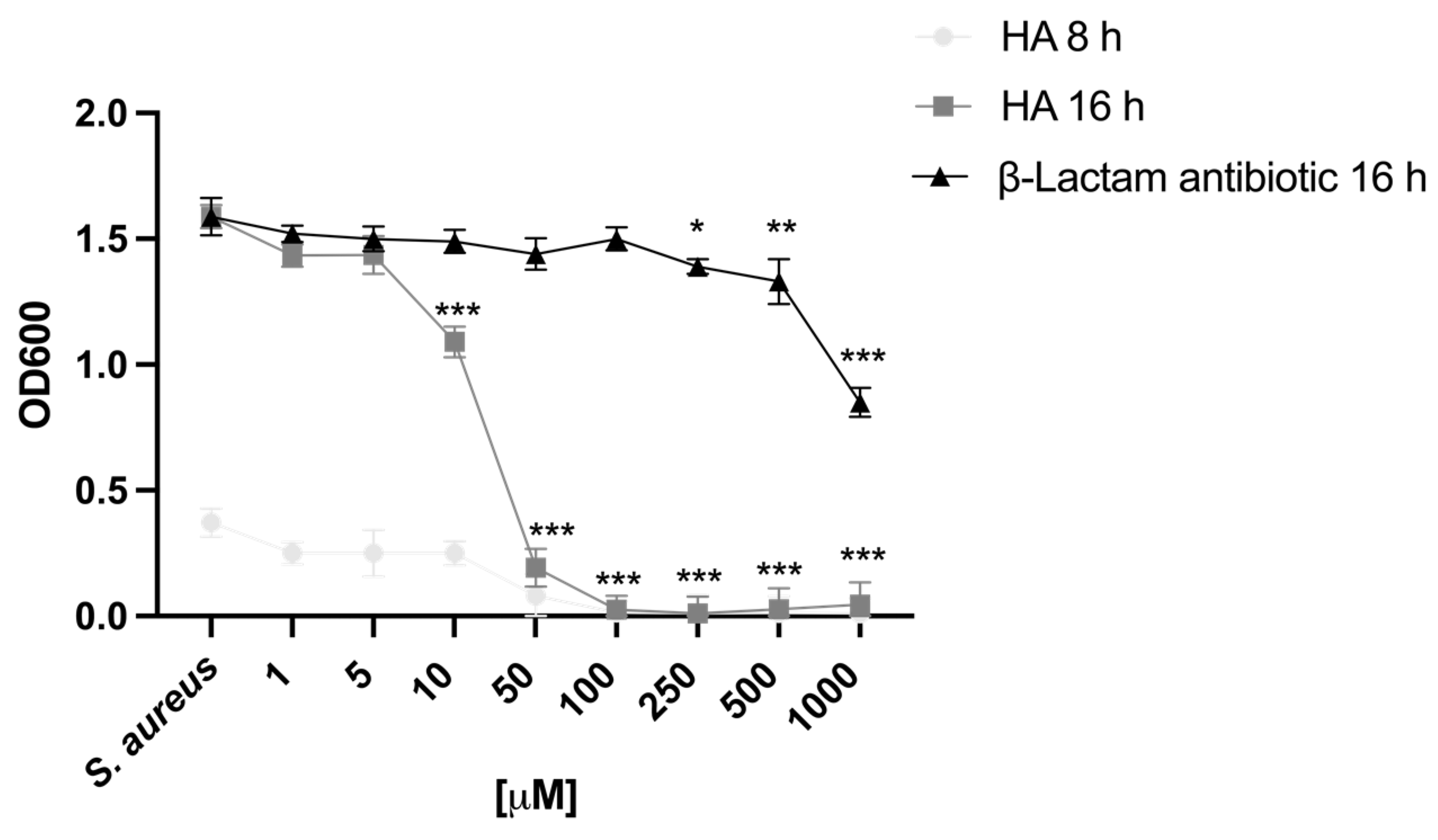 Toxins 15 00237 g001 Toxins 15 00237 g001
