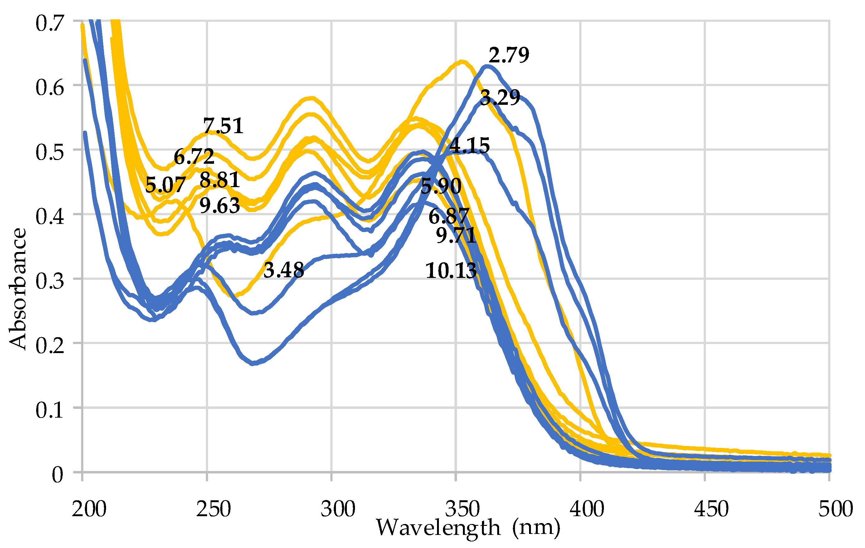 Toxins 15 00237 g005 Toxins 15 00237 g005