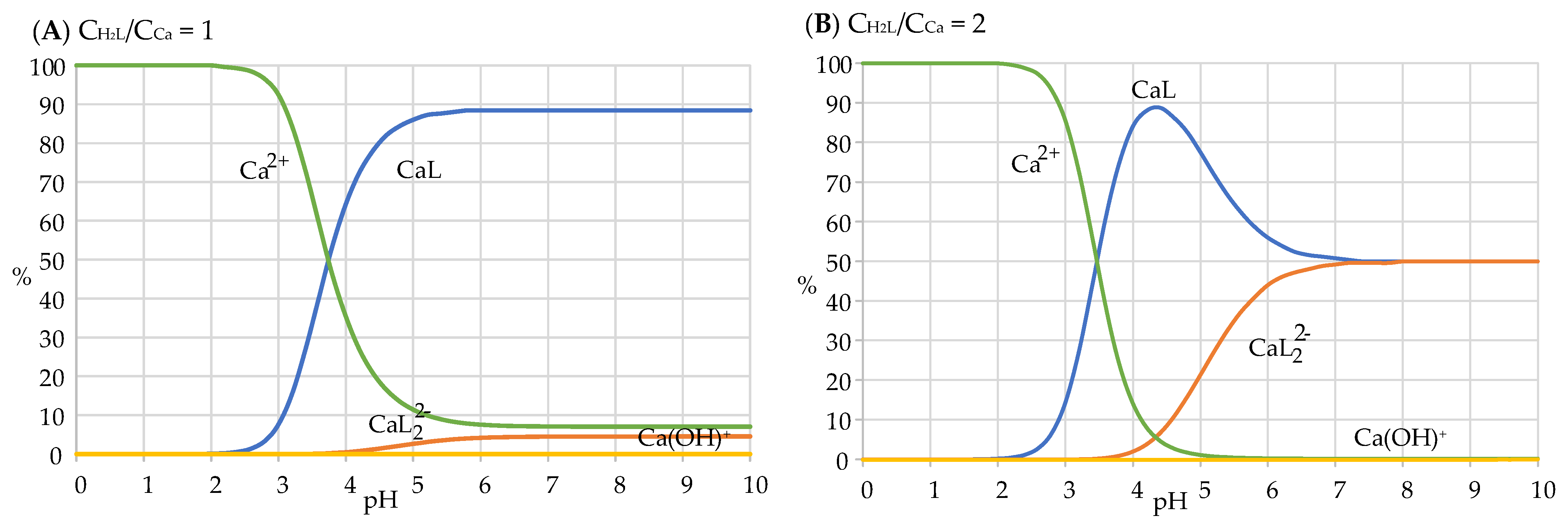 Toxins 15 00237 g006 Toxins 15 00237 g006