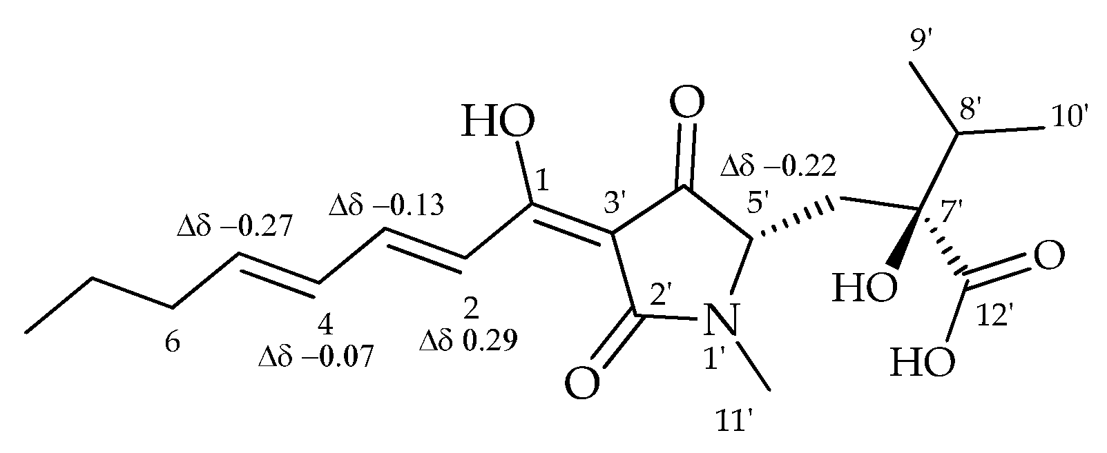 Toxins 15 00237 g007 Toxins 15 00237 g007