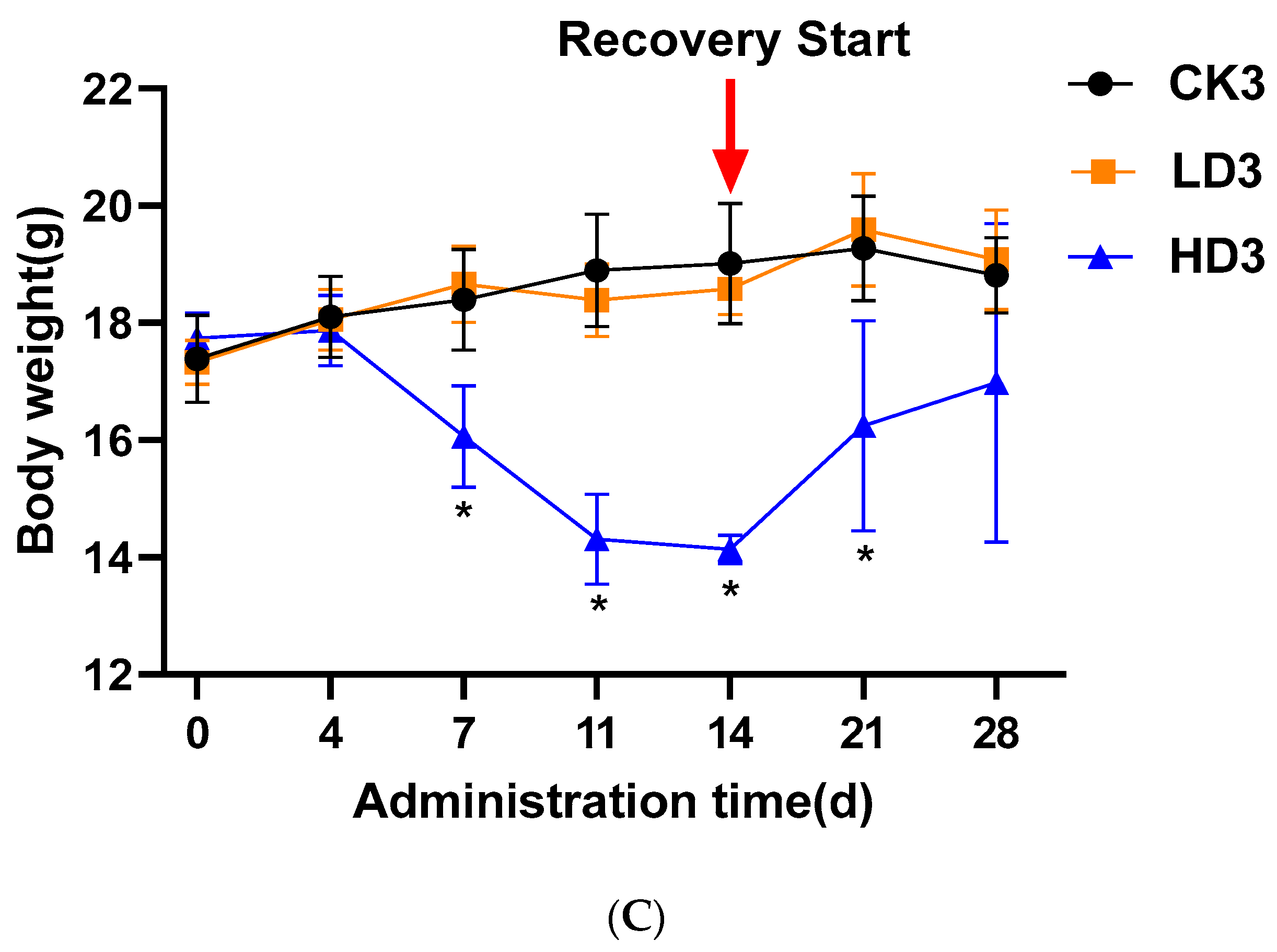 Toxins 15 00243 g001b Toxins 15 00243 g001b