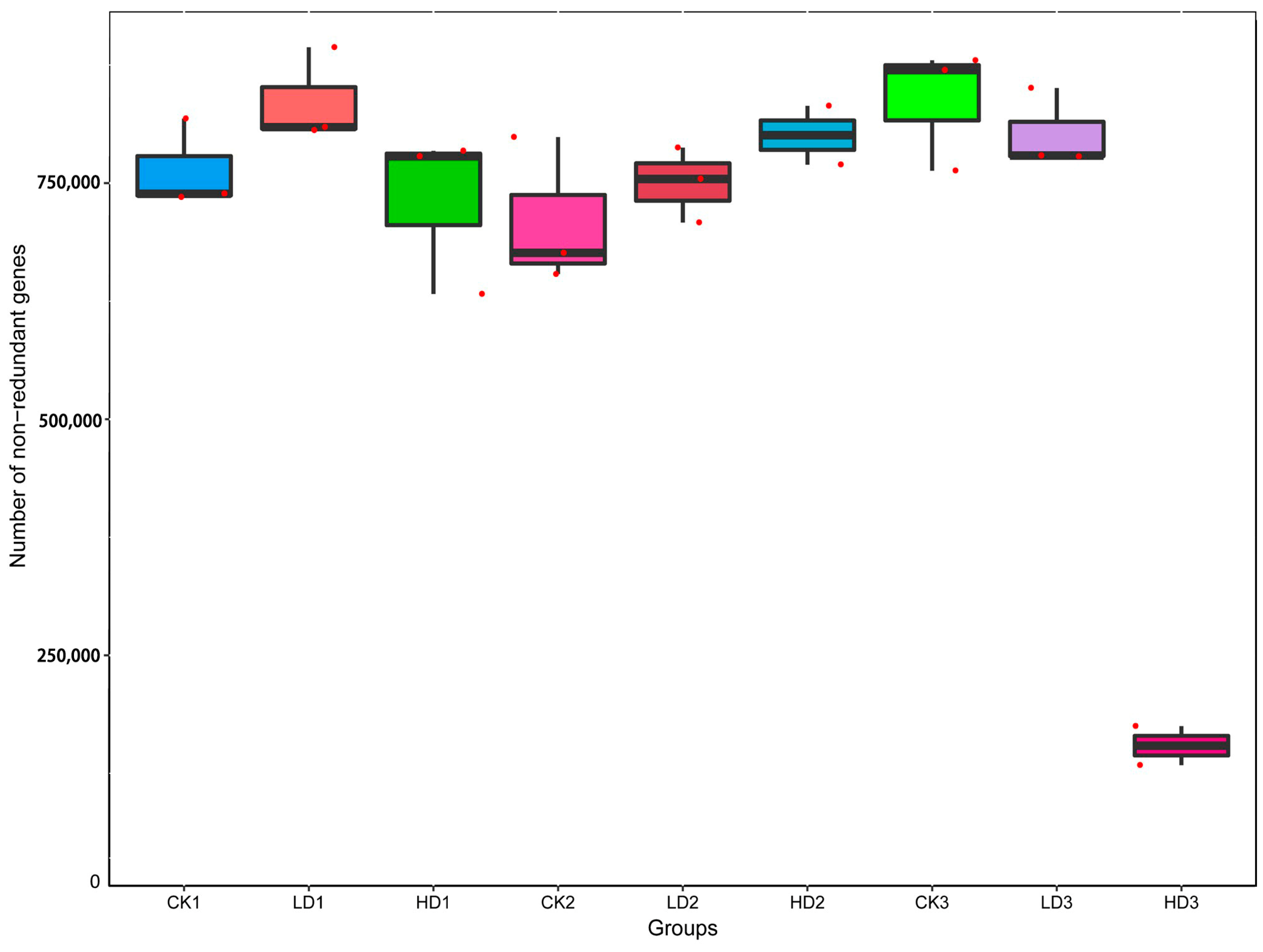 Toxins 15 00243 g002 Toxins 15 00243 g002