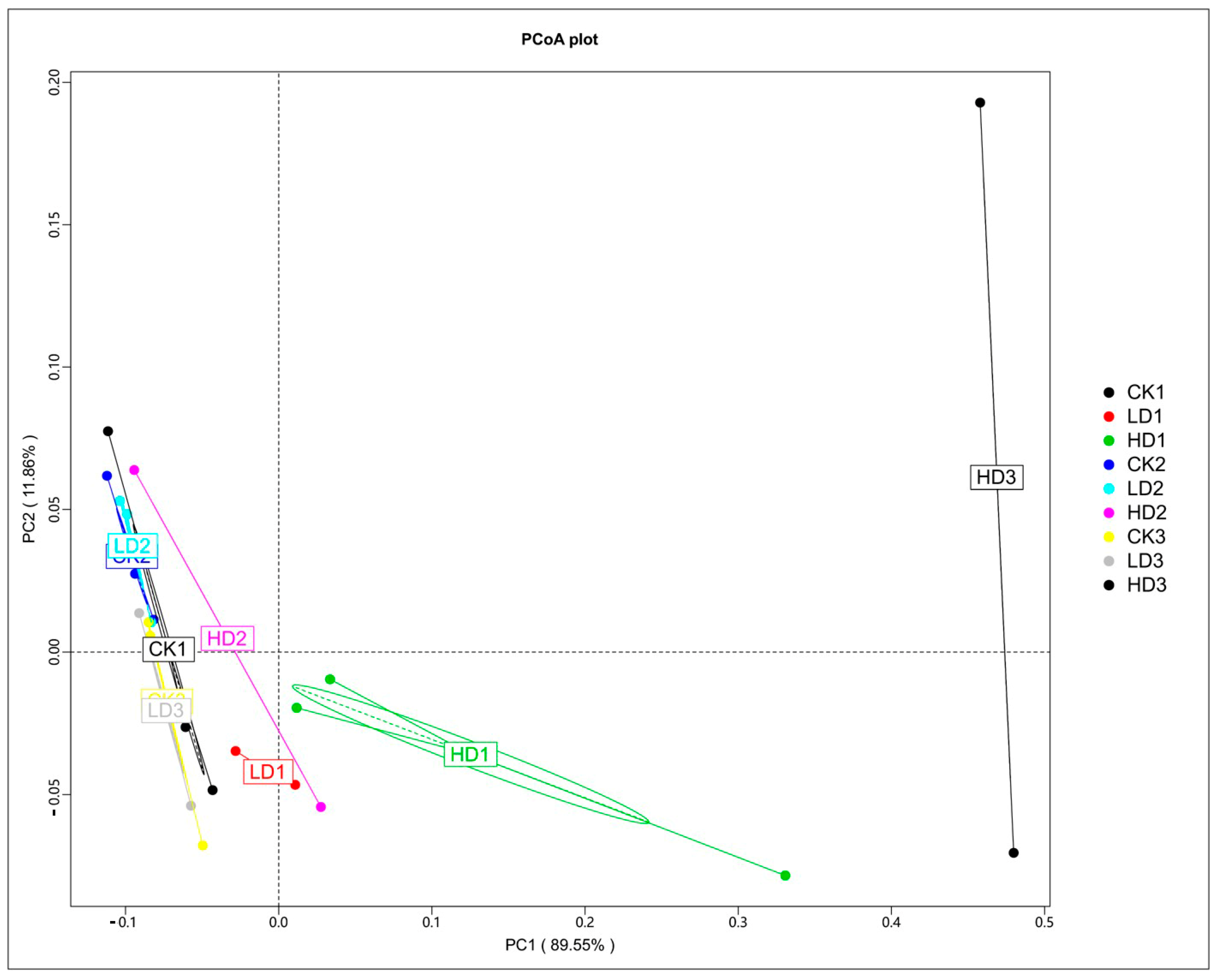 Toxins 15 00243 g003 Toxins 15 00243 g003