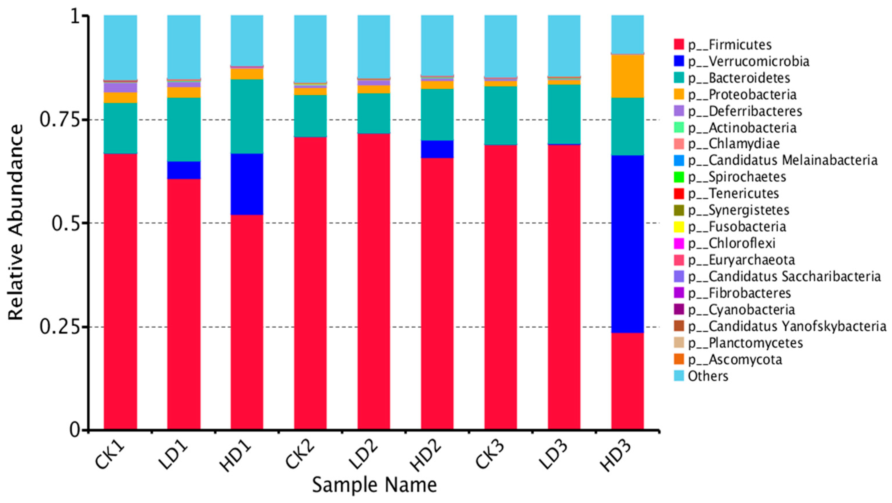 Toxins 15 00243 g004 Toxins 15 00243 g004