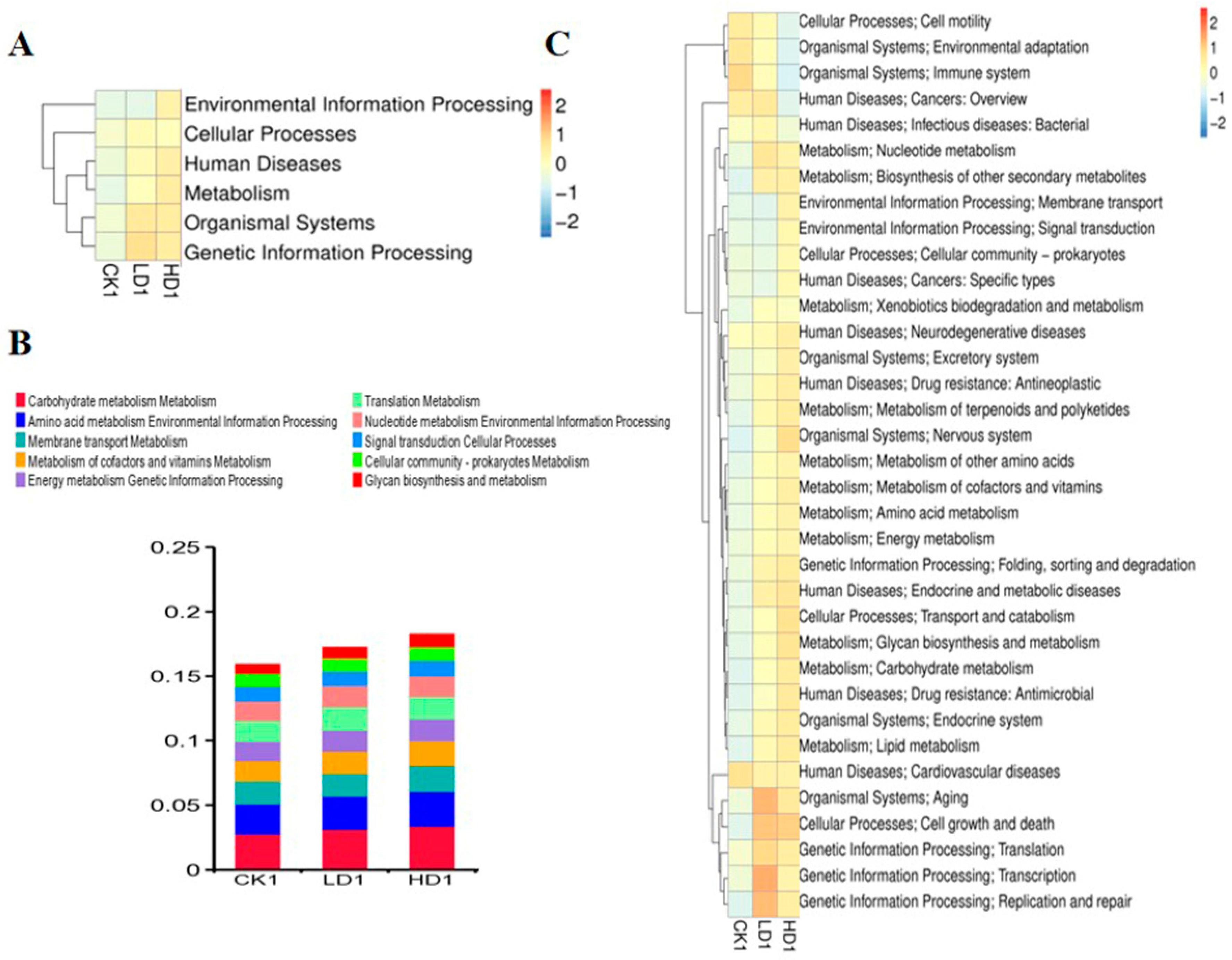 Toxins 15 00243 g006 Toxins 15 00243 g006
