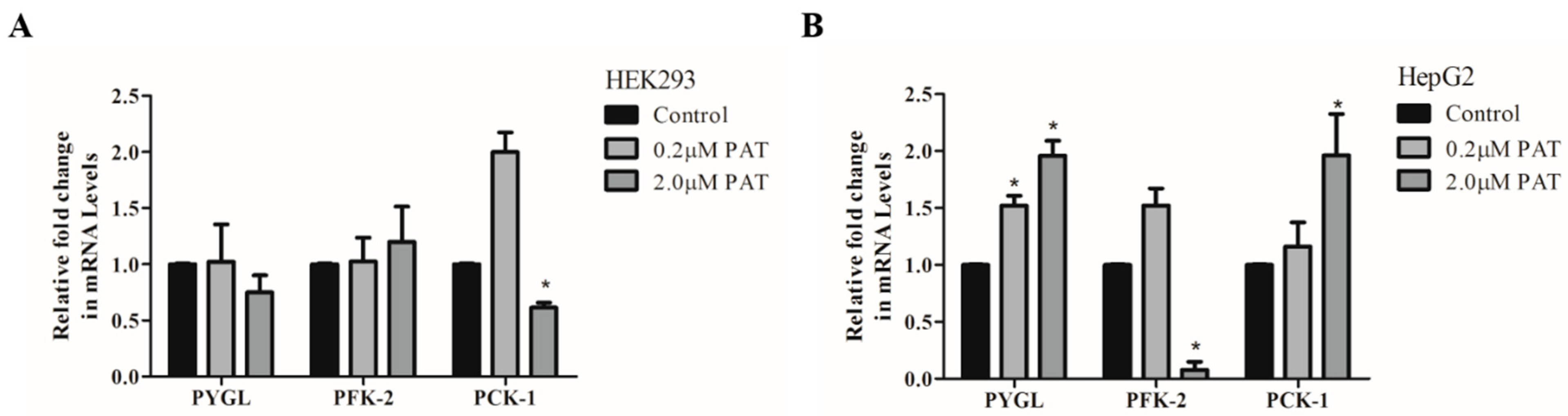 Toxins 15 00244 g001 Toxins 15 00244 g001